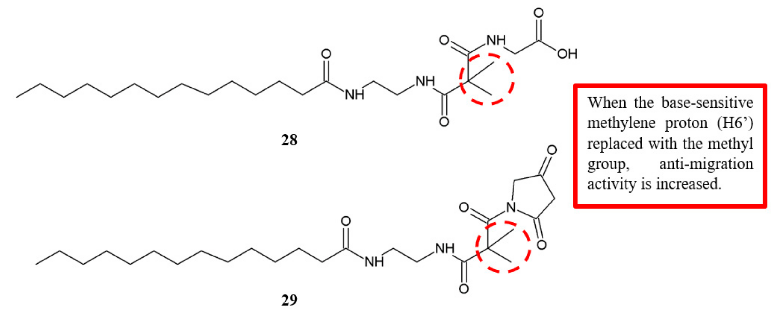Biomolecules 10 00138 g010