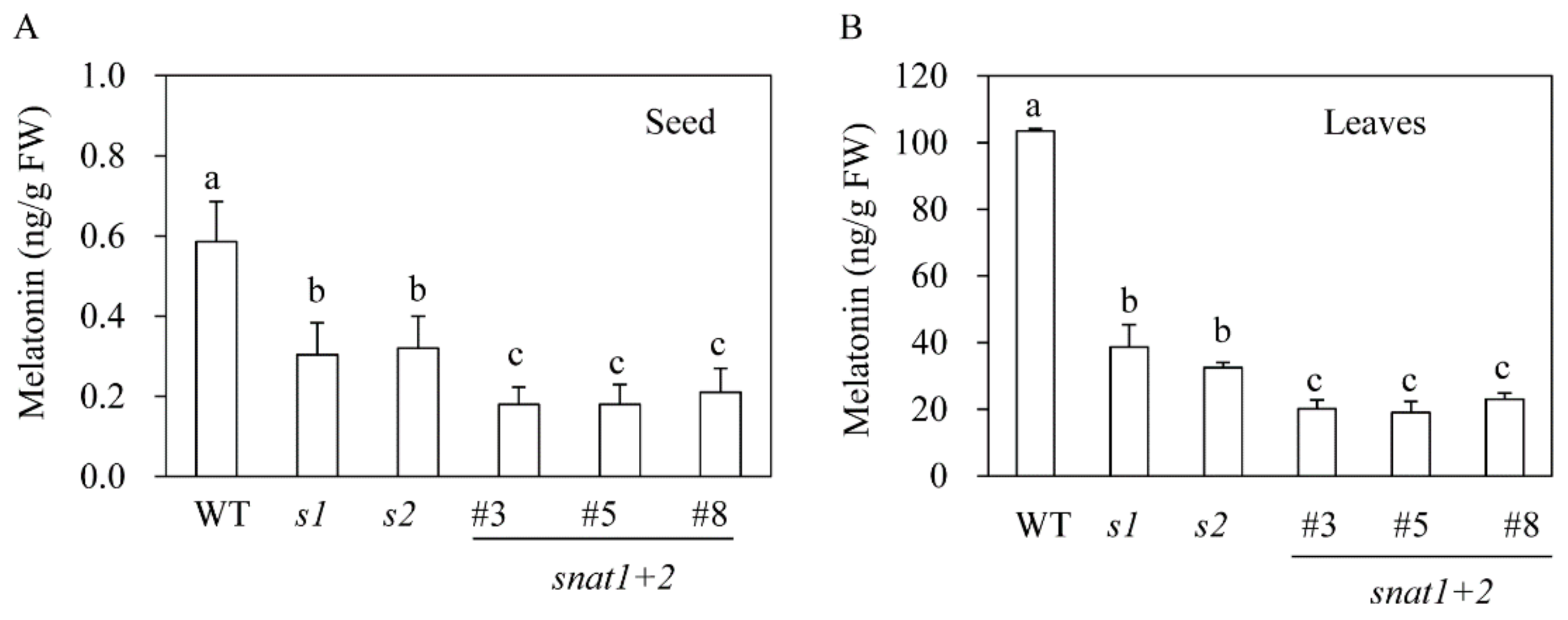 Biomolecules 10 00141 g003 Biomolecules 10 00141 g003