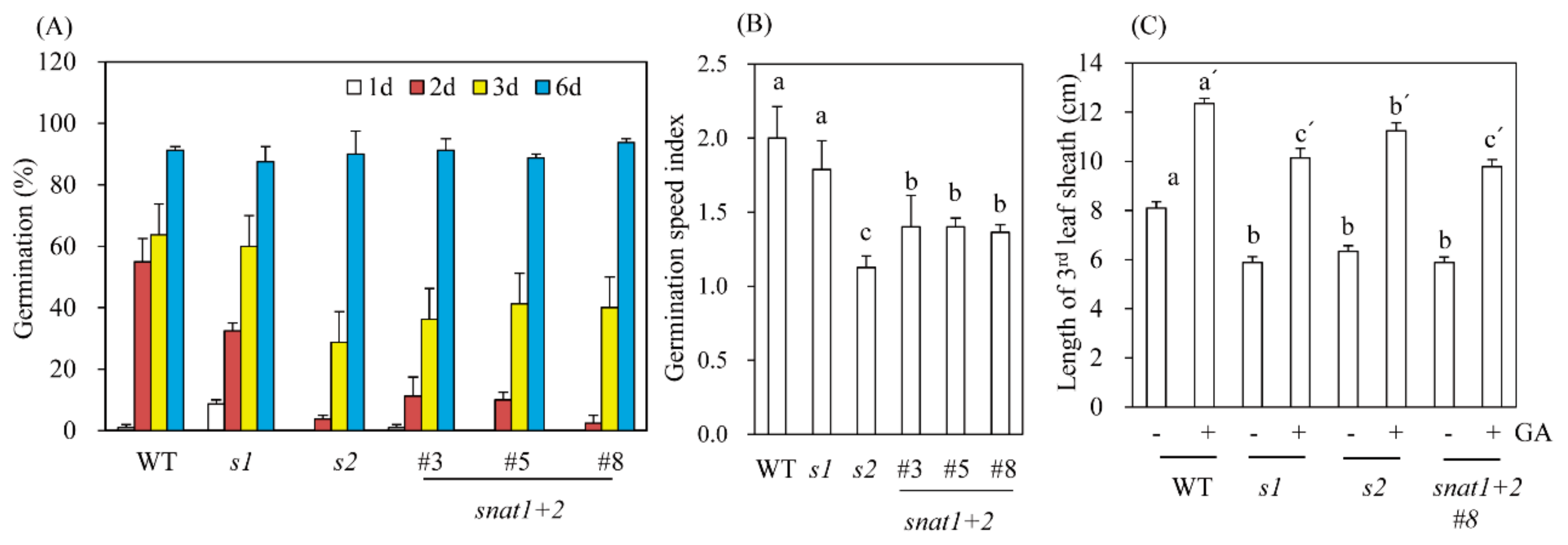 Biomolecules 10 00141 g005 Biomolecules 10 00141 g005