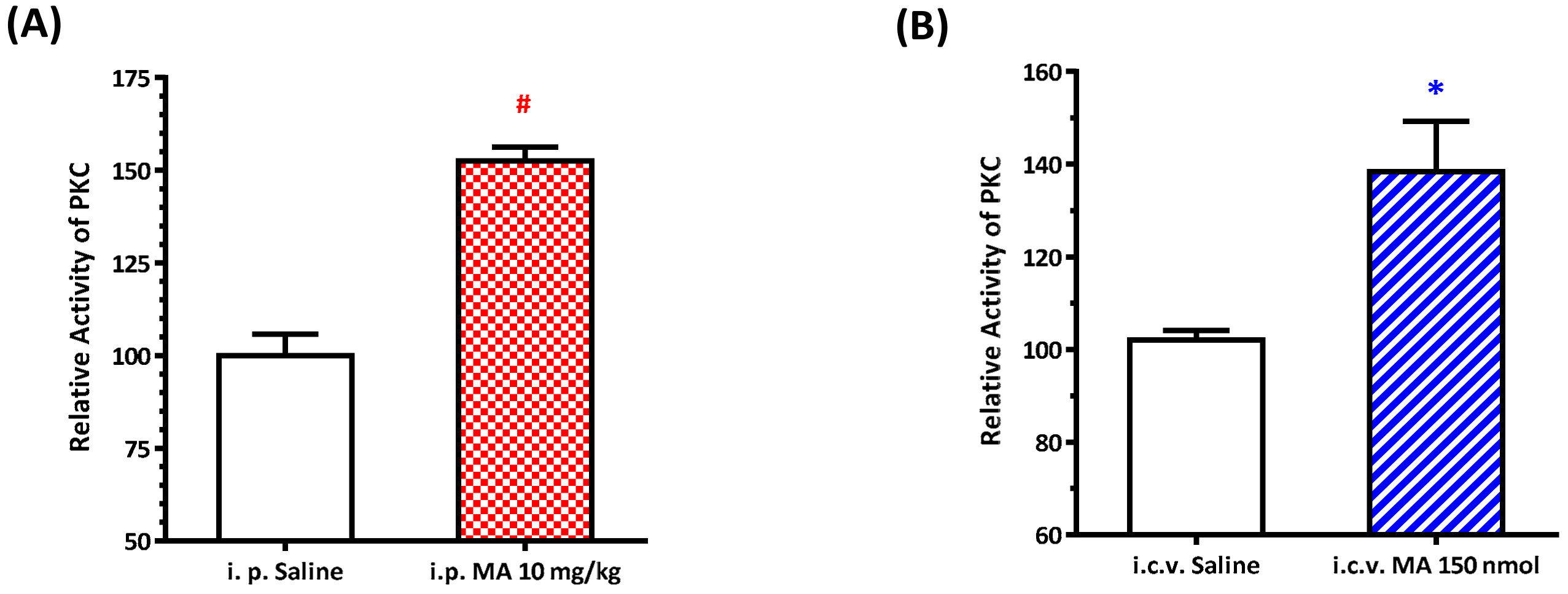 Biomolecules 10 00149 g005