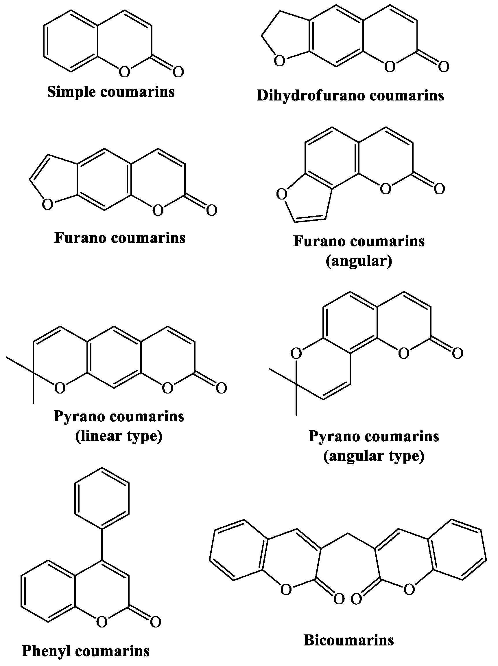 Biomolecules 10 00151 g001 Biomolecules 10 00151 g001