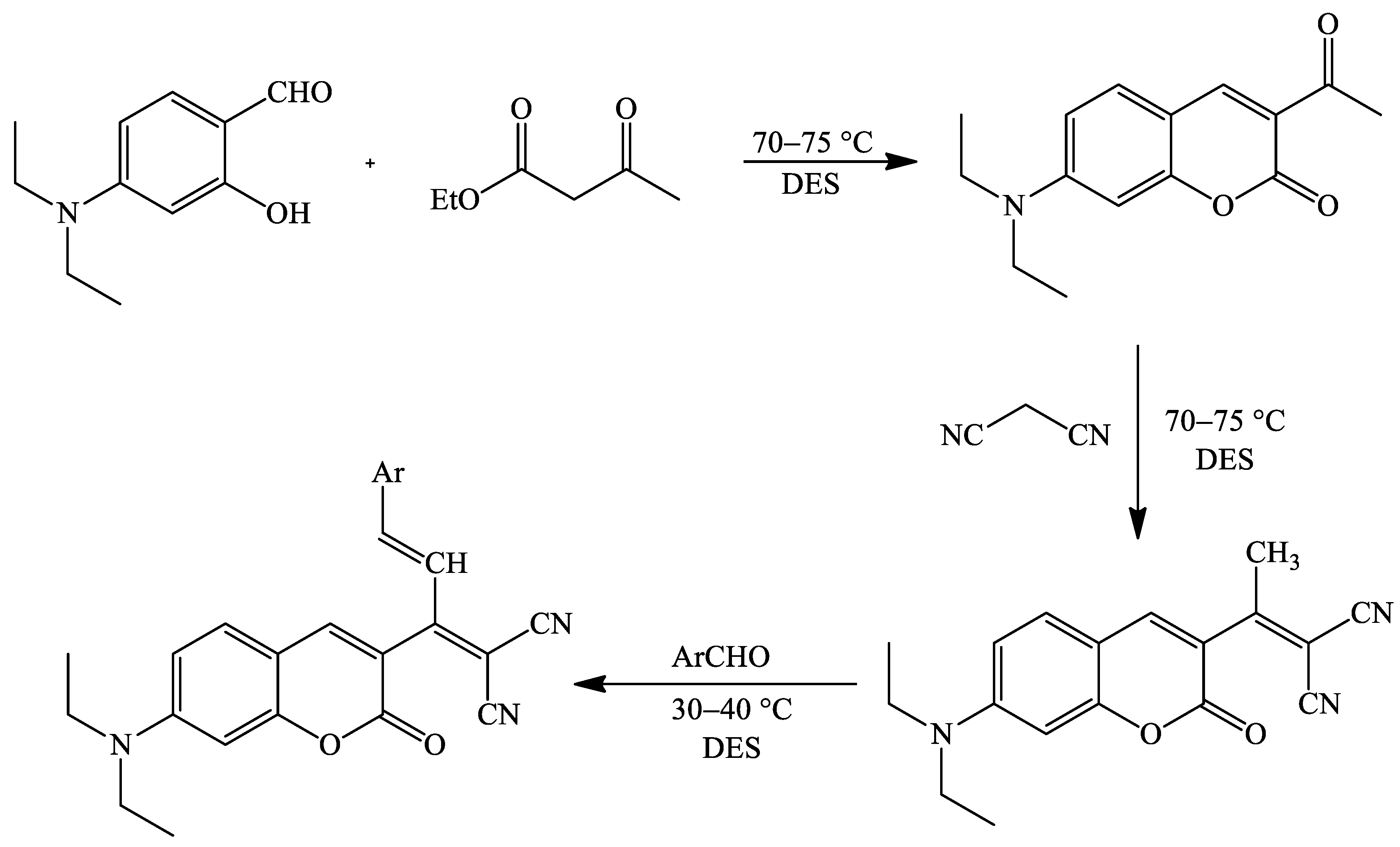 Biomolecules 10 00151 sch023 Biomolecules 10 00151 sch023