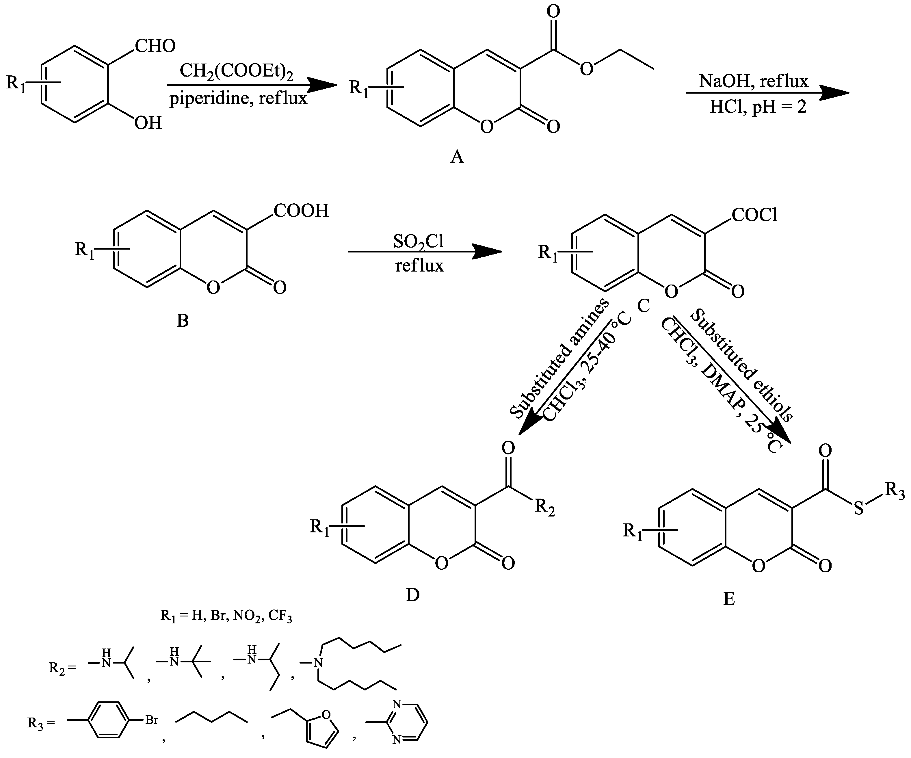 Biomolecules 10 00151 sch026 Biomolecules 10 00151 sch026