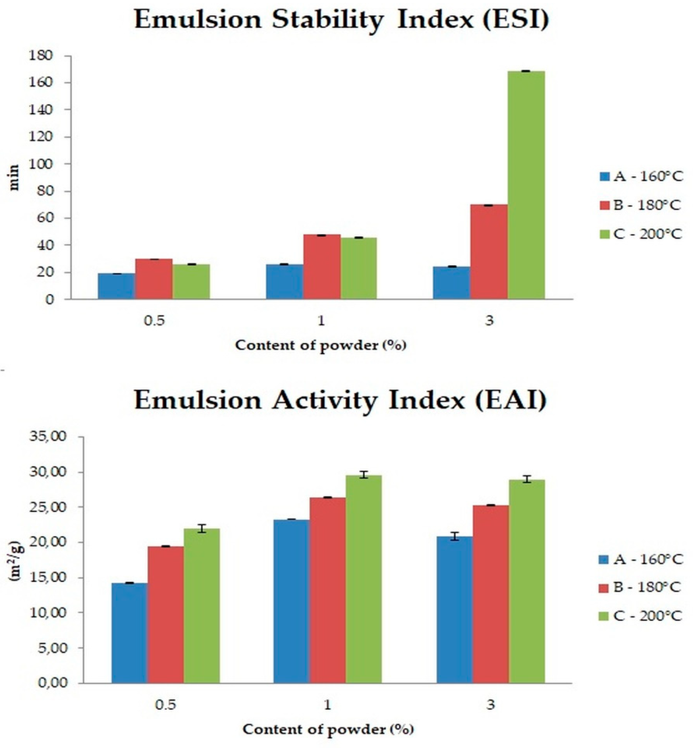 Biomolecules 10 00153 g003 Biomolecules 10 00153 g003