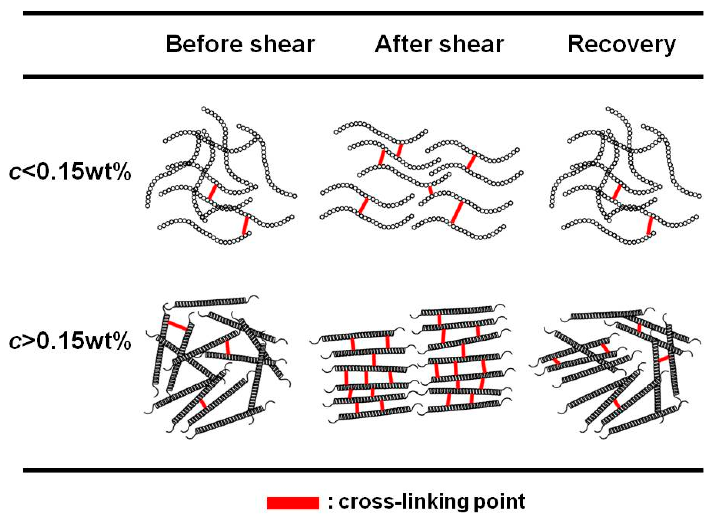 Biomolecules 10 00155 g009
