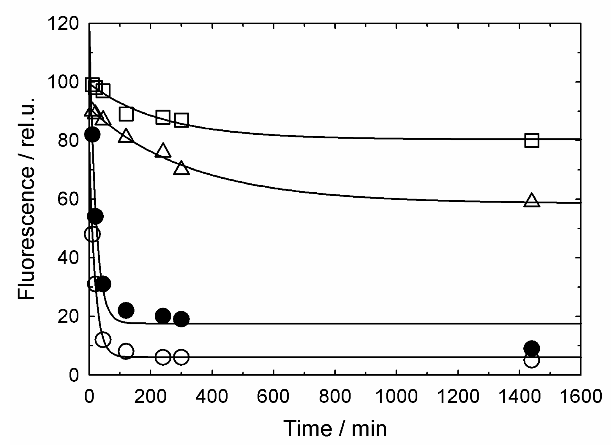 Biomolecules 10 00162 g002 Biomolecules 10 00162 g002