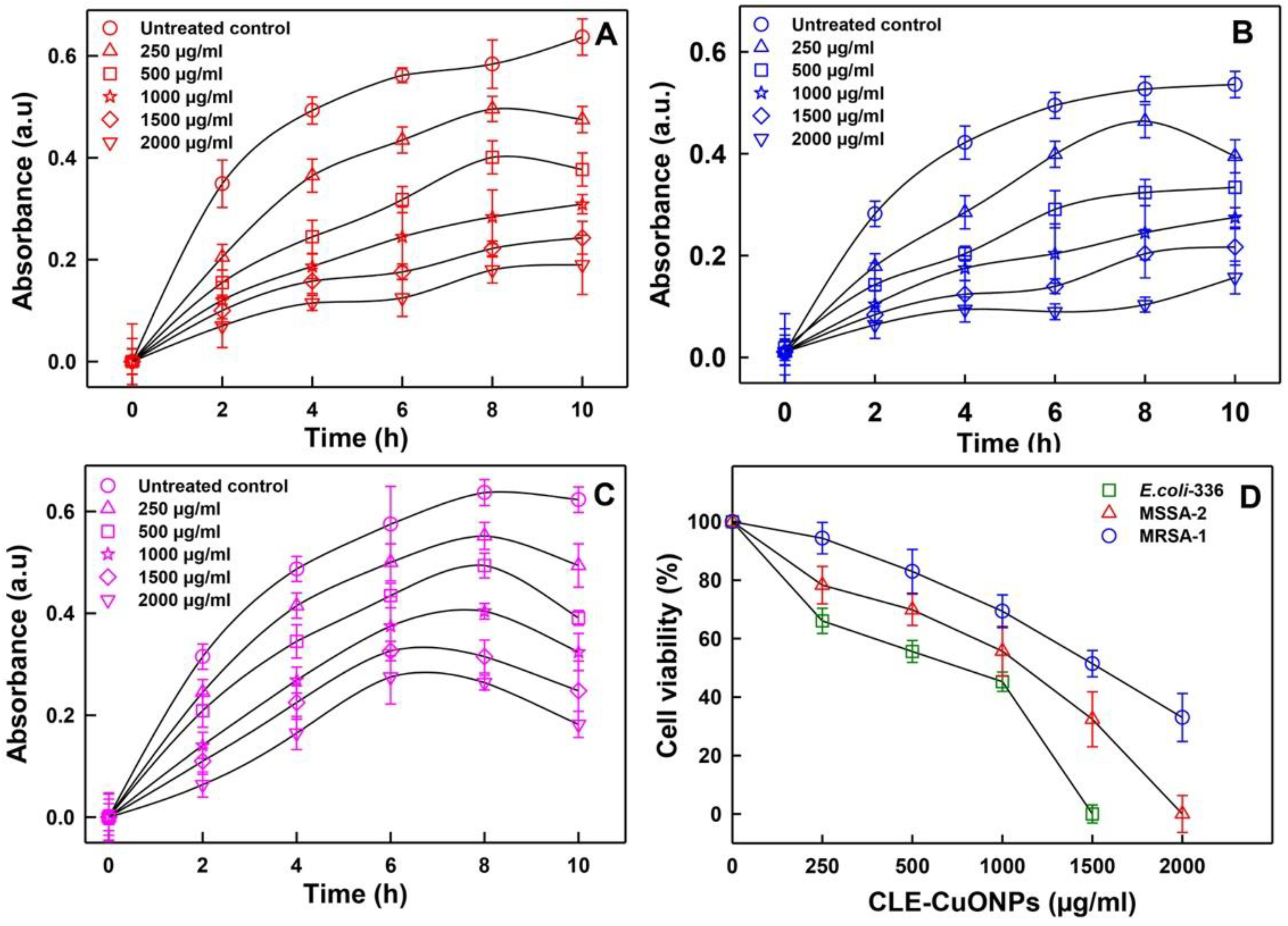 Biomolecules 10 00169 g006 Biomolecules 10 00169 g006