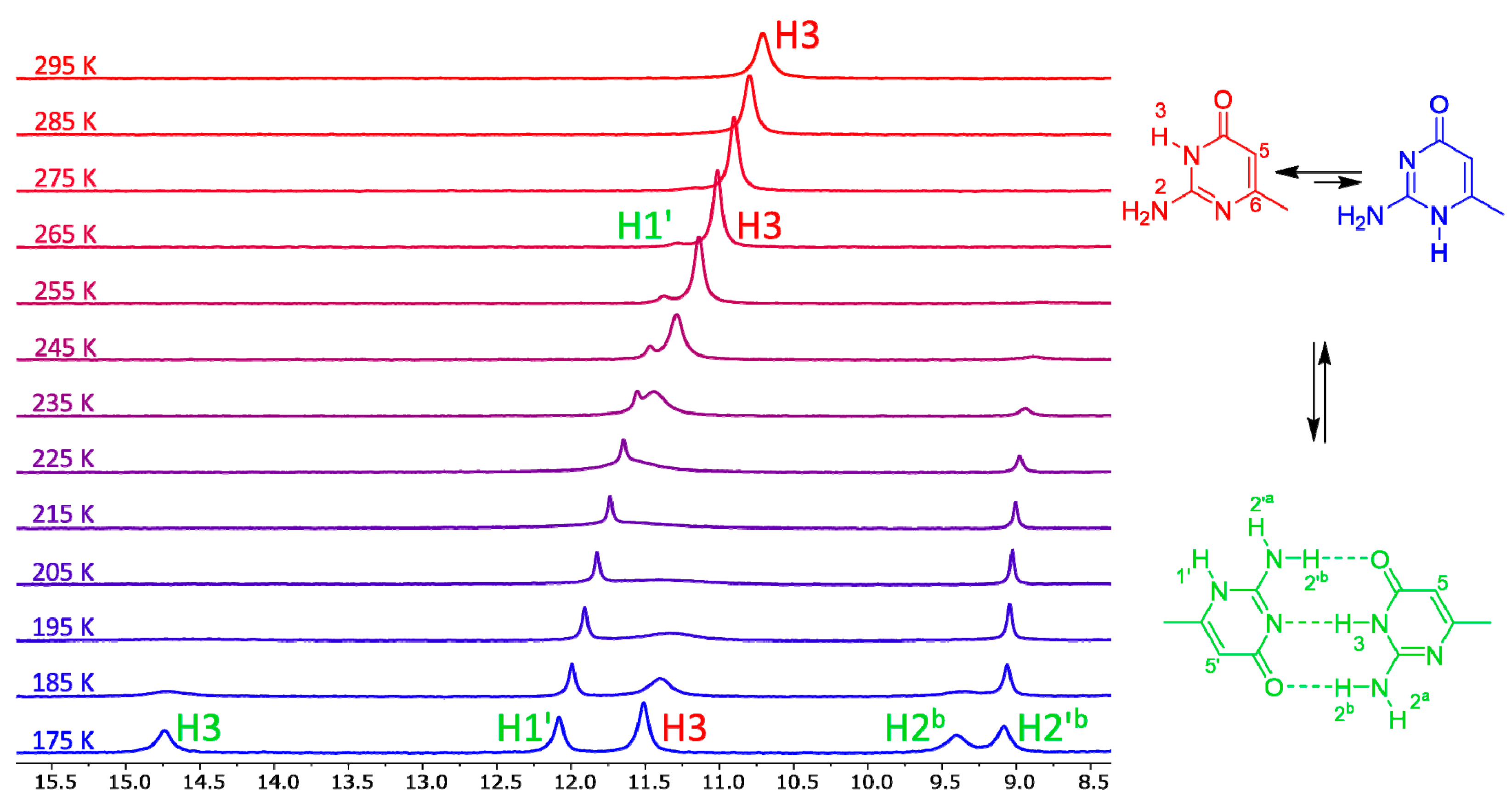 Biomolecules 10 00170 g003