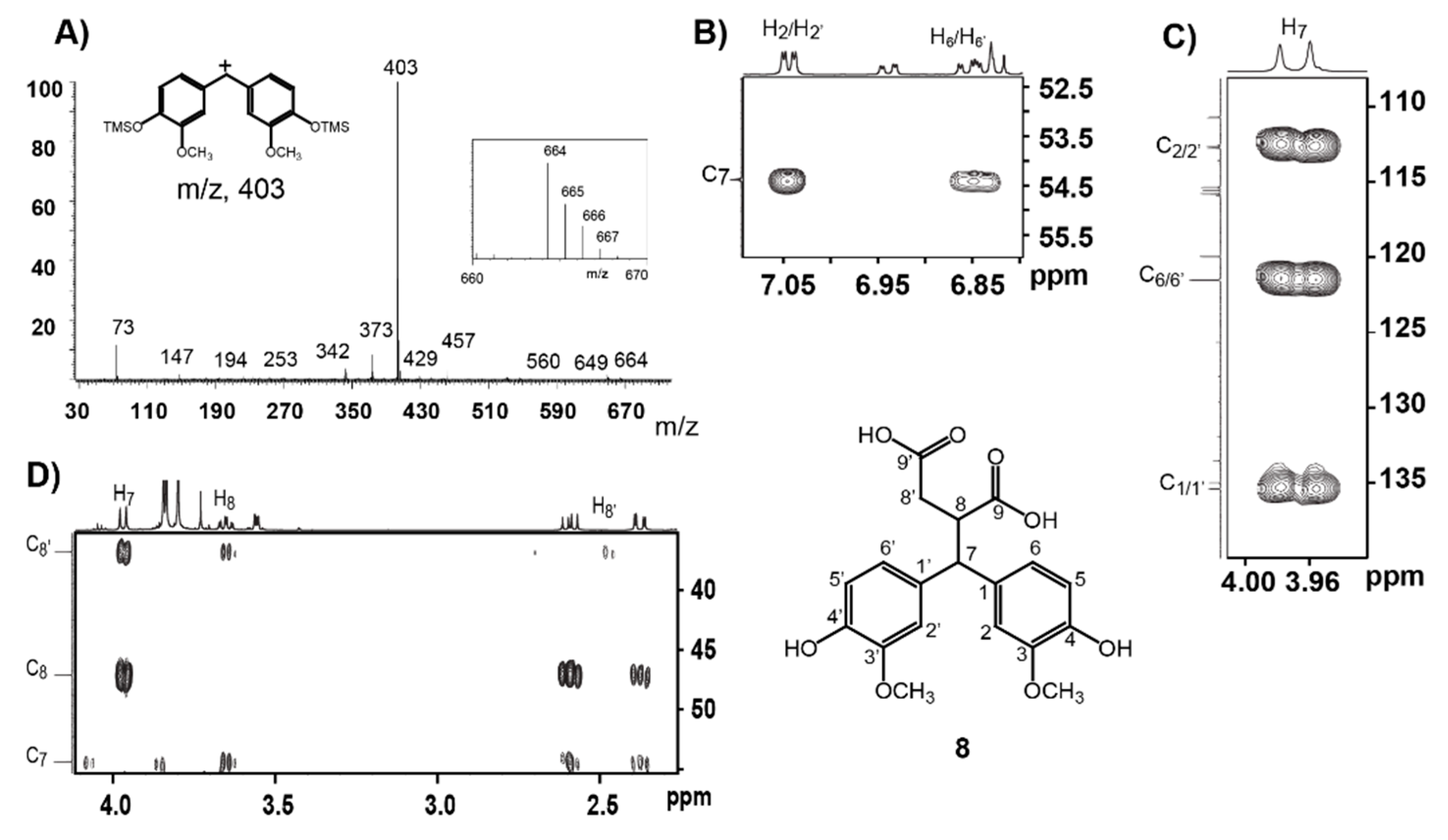 Biomolecules 10 00175 g003 Biomolecules 10 00175 g003