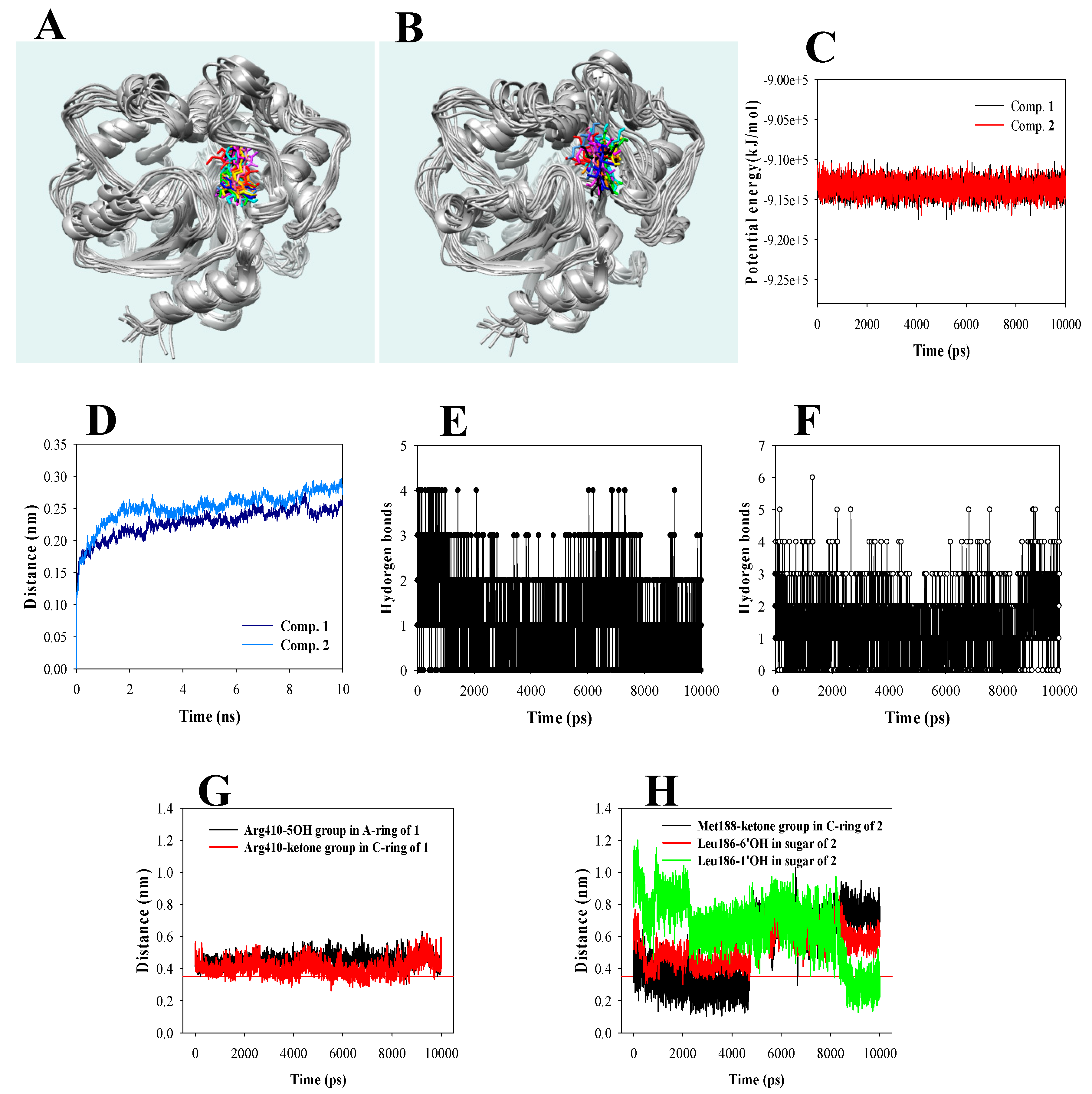 Biomolecules 10 00180 g004 Biomolecules 10 00180 g004