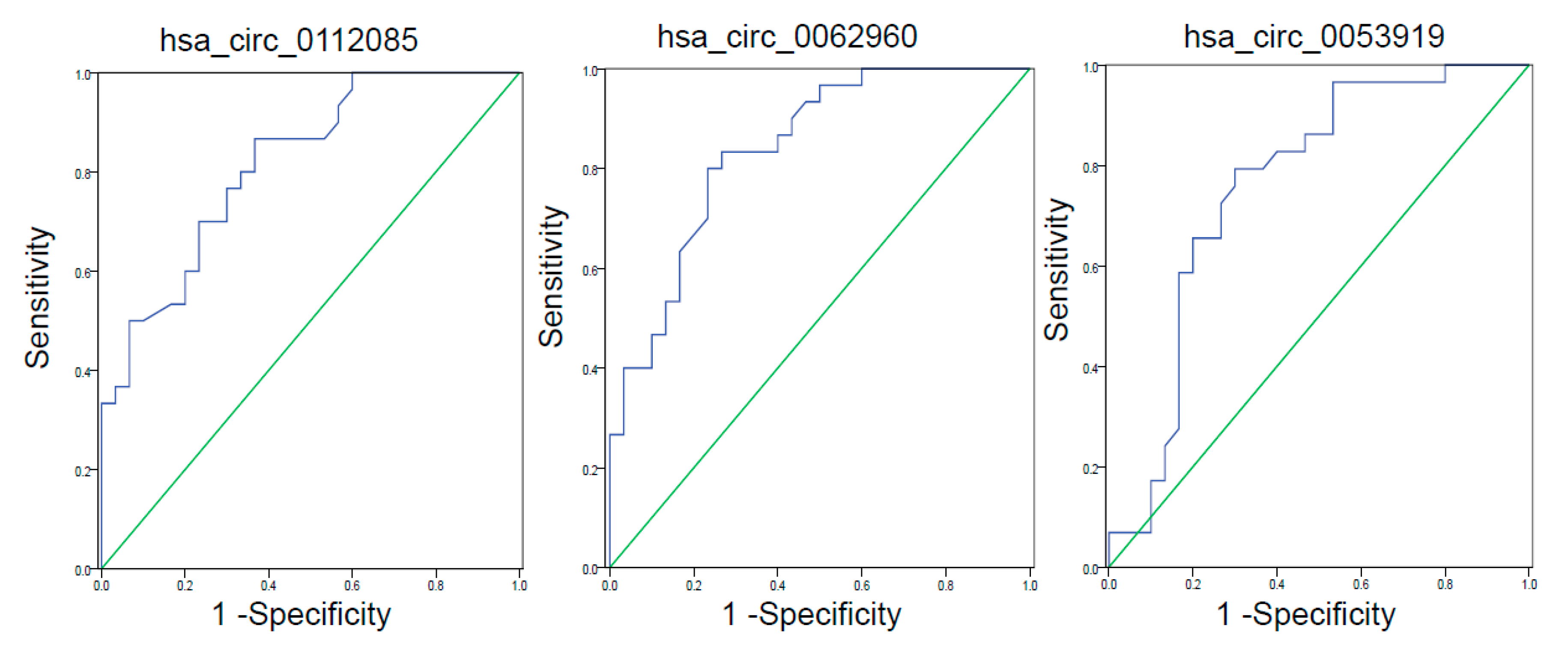 Biomolecules 10 00187 g003 Biomolecules 10 00187 g003
