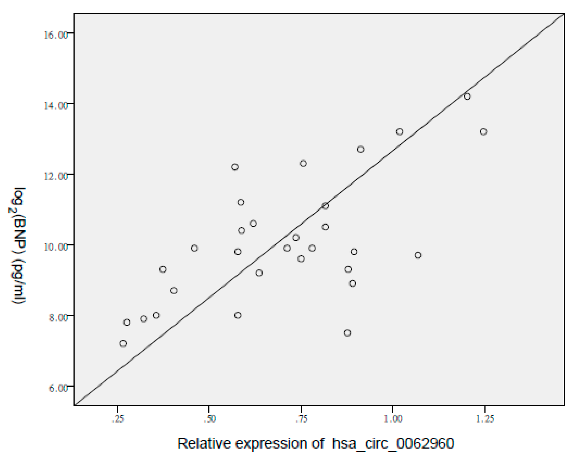 Biomolecules 10 00187 g004 Biomolecules 10 00187 g004