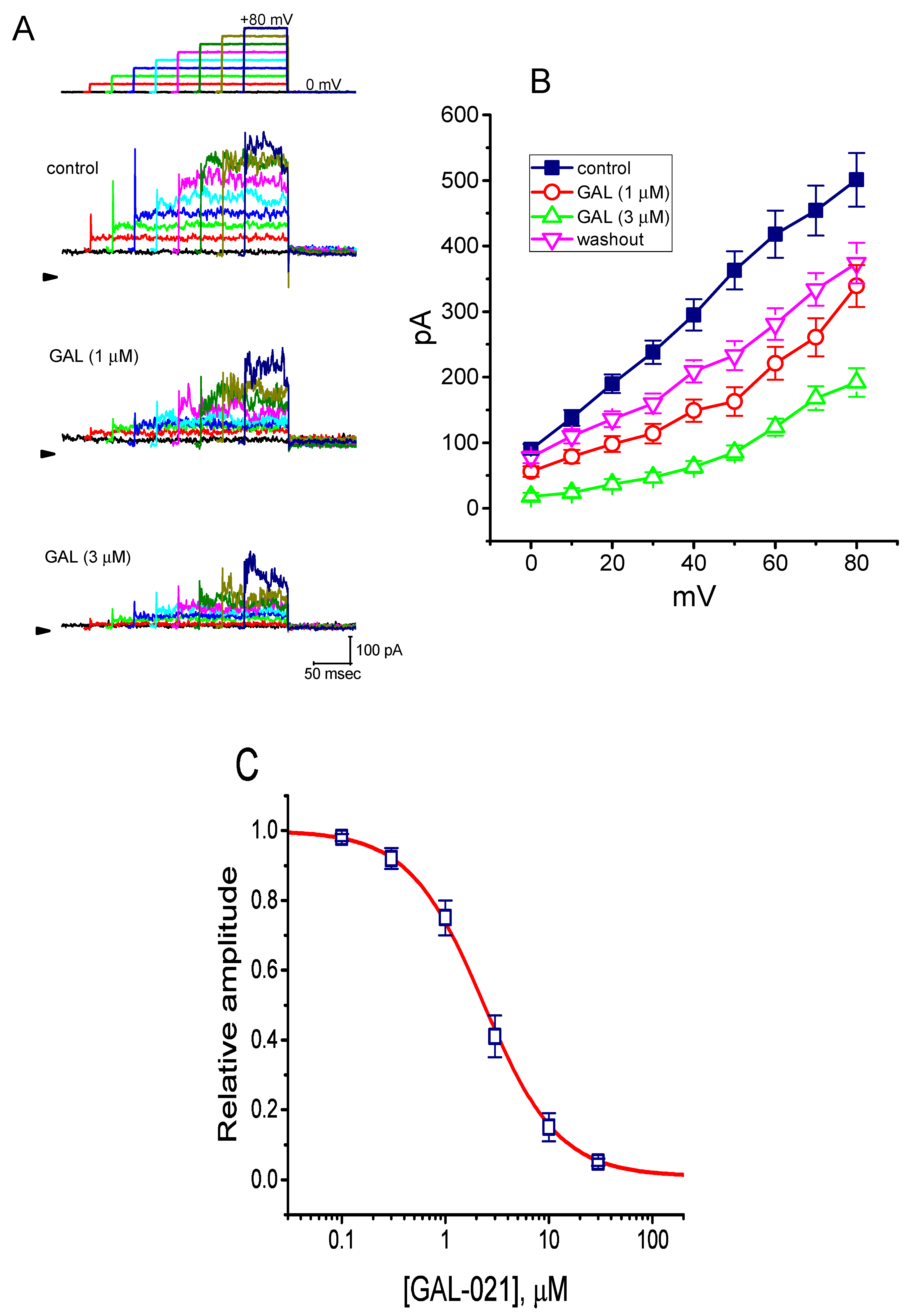 Biomolecules 10 00188 g001 Biomolecules 10 00188 g001