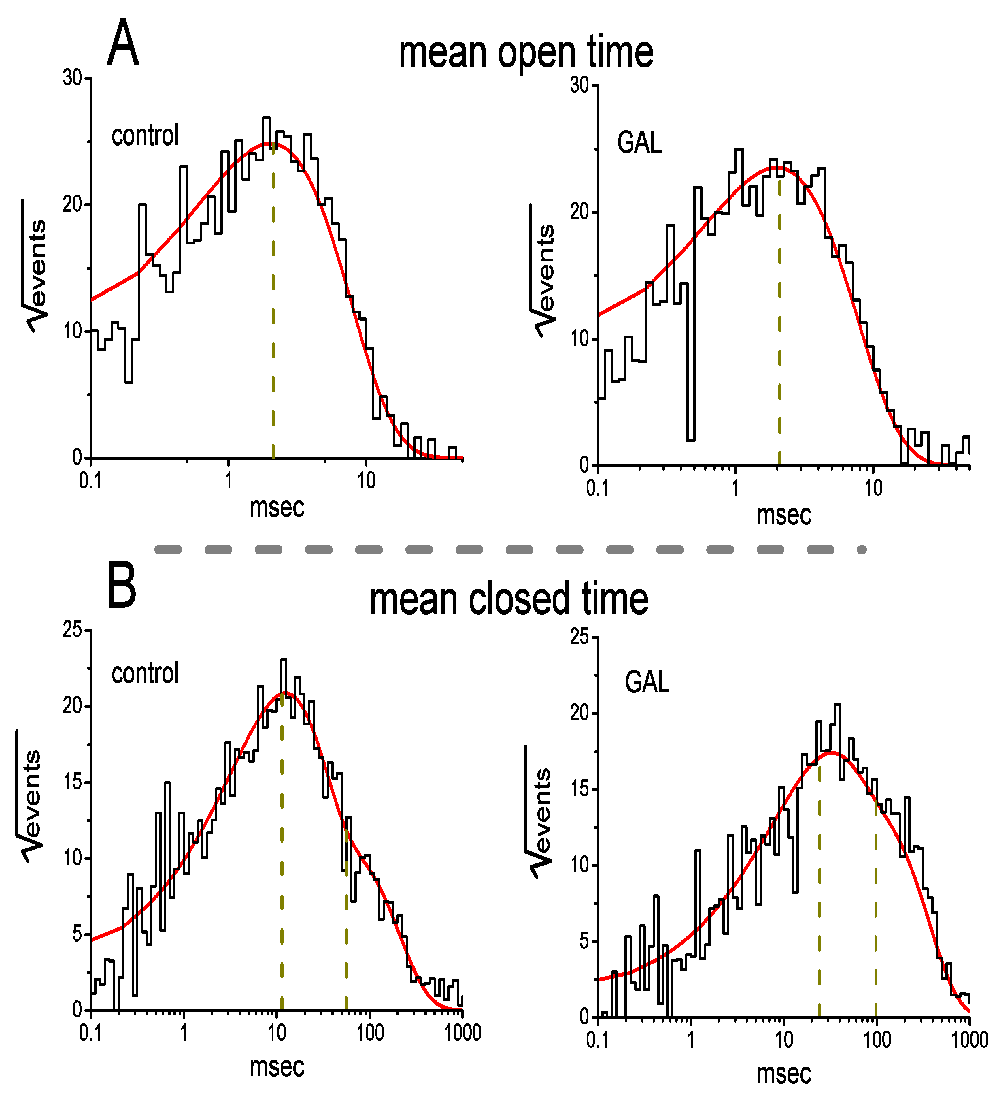 Biomolecules 10 00188 g004 Biomolecules 10 00188 g004