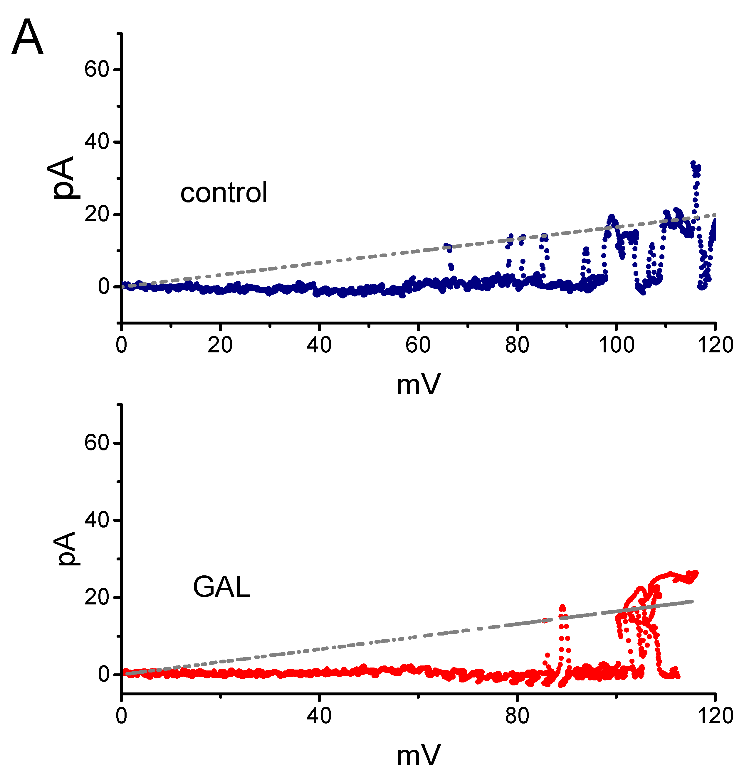Biomolecules 10 00188 g005a Biomolecules 10 00188 g005a