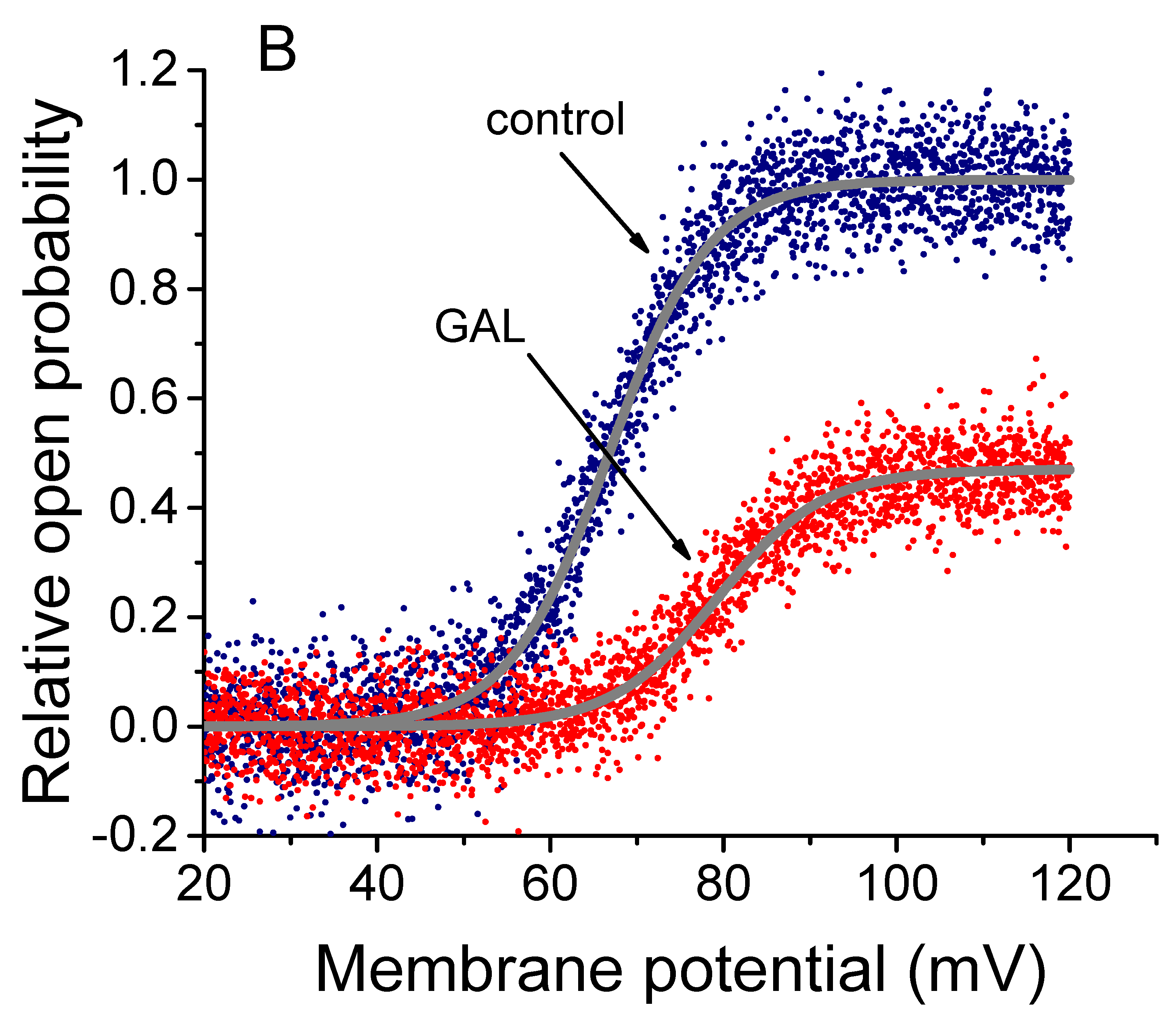 Biomolecules 10 00188 g005b Biomolecules 10 00188 g005b