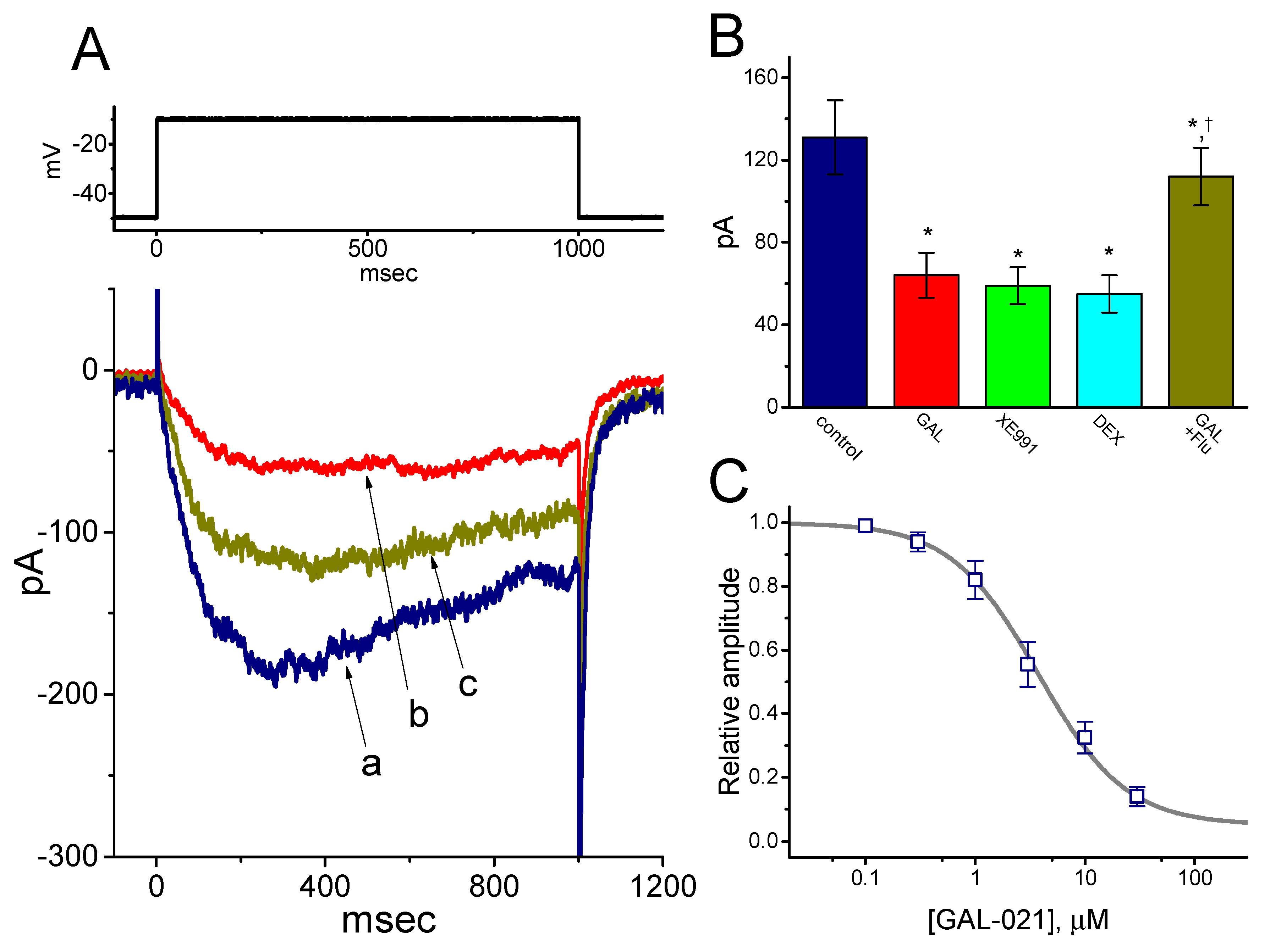Biomolecules 10 00188 g006 Biomolecules 10 00188 g006