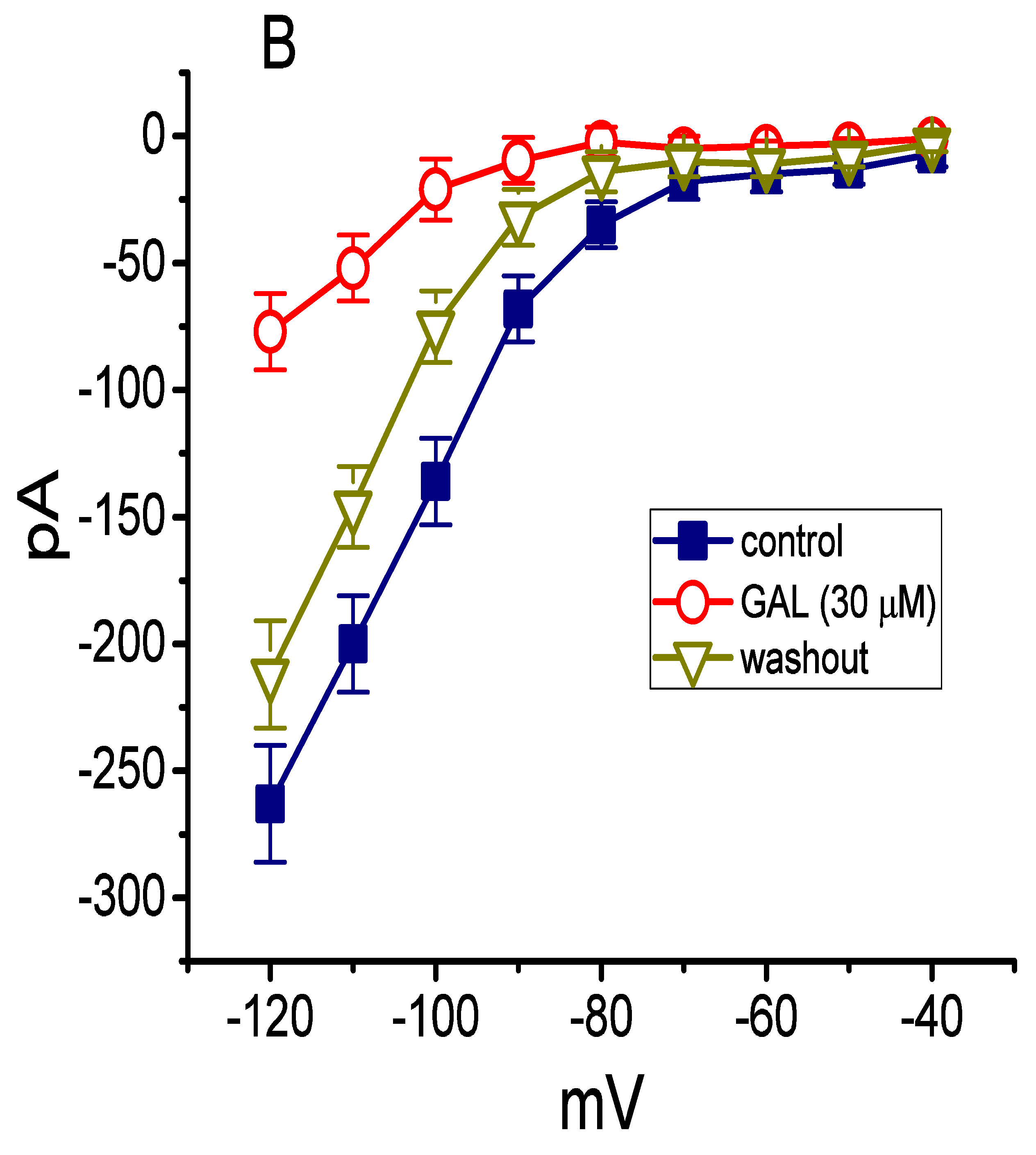 Biomolecules 10 00188 g009b Biomolecules 10 00188 g009b