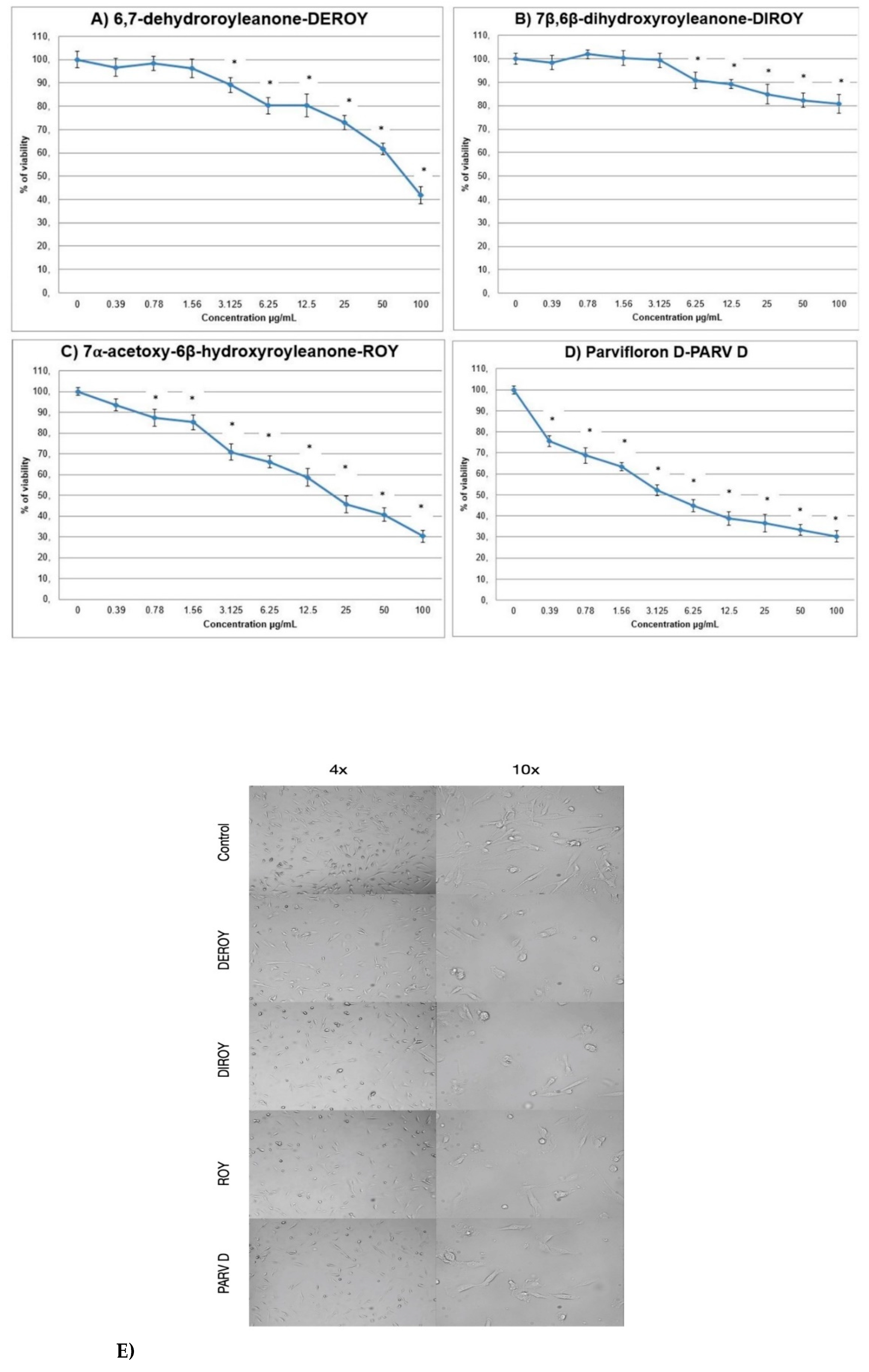 Biomolecules 10 00194 g002 Biomolecules 10 00194 g002