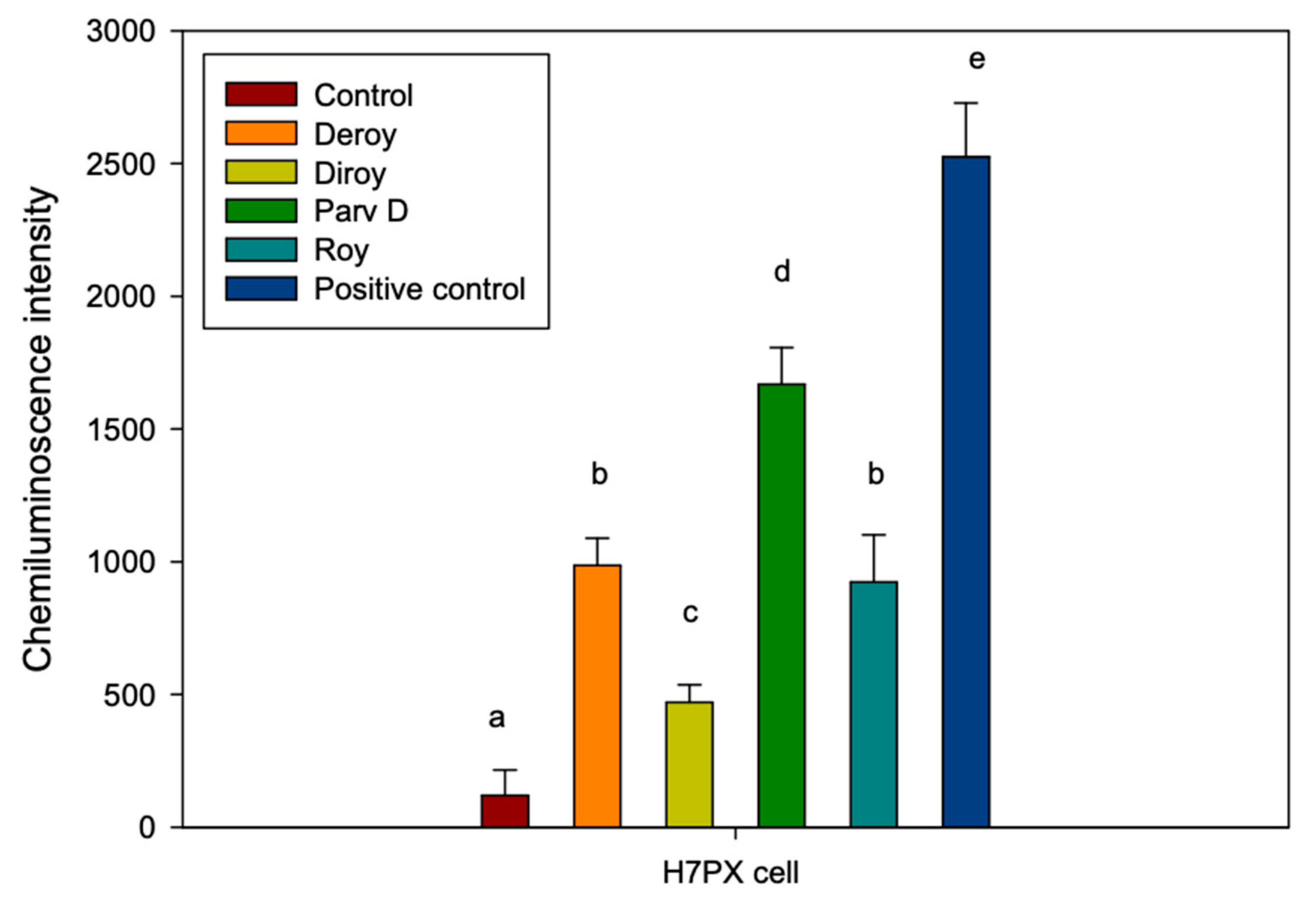Biomolecules 10 00194 g004 Biomolecules 10 00194 g004