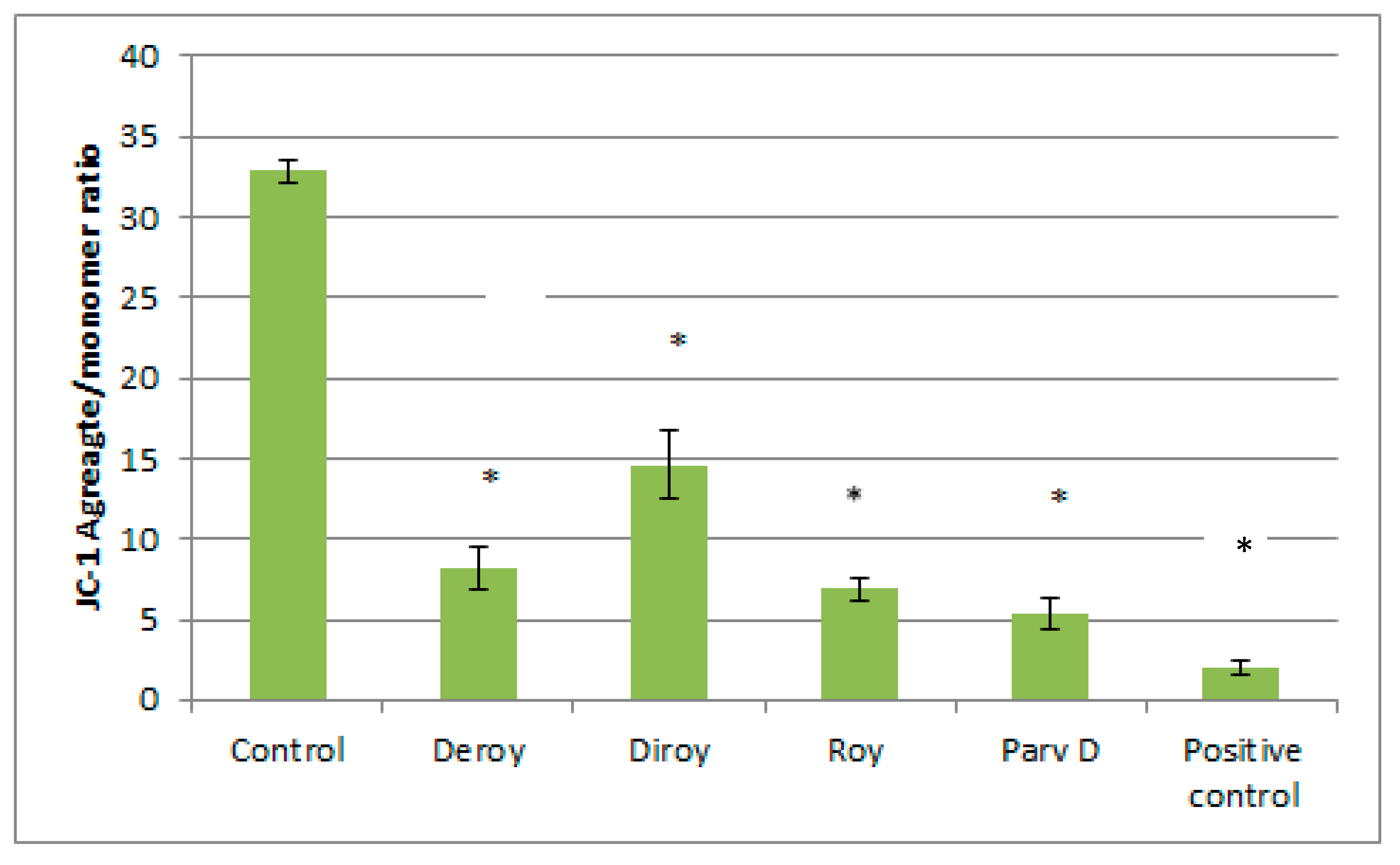 Biomolecules 10 00194 g006 Biomolecules 10 00194 g006