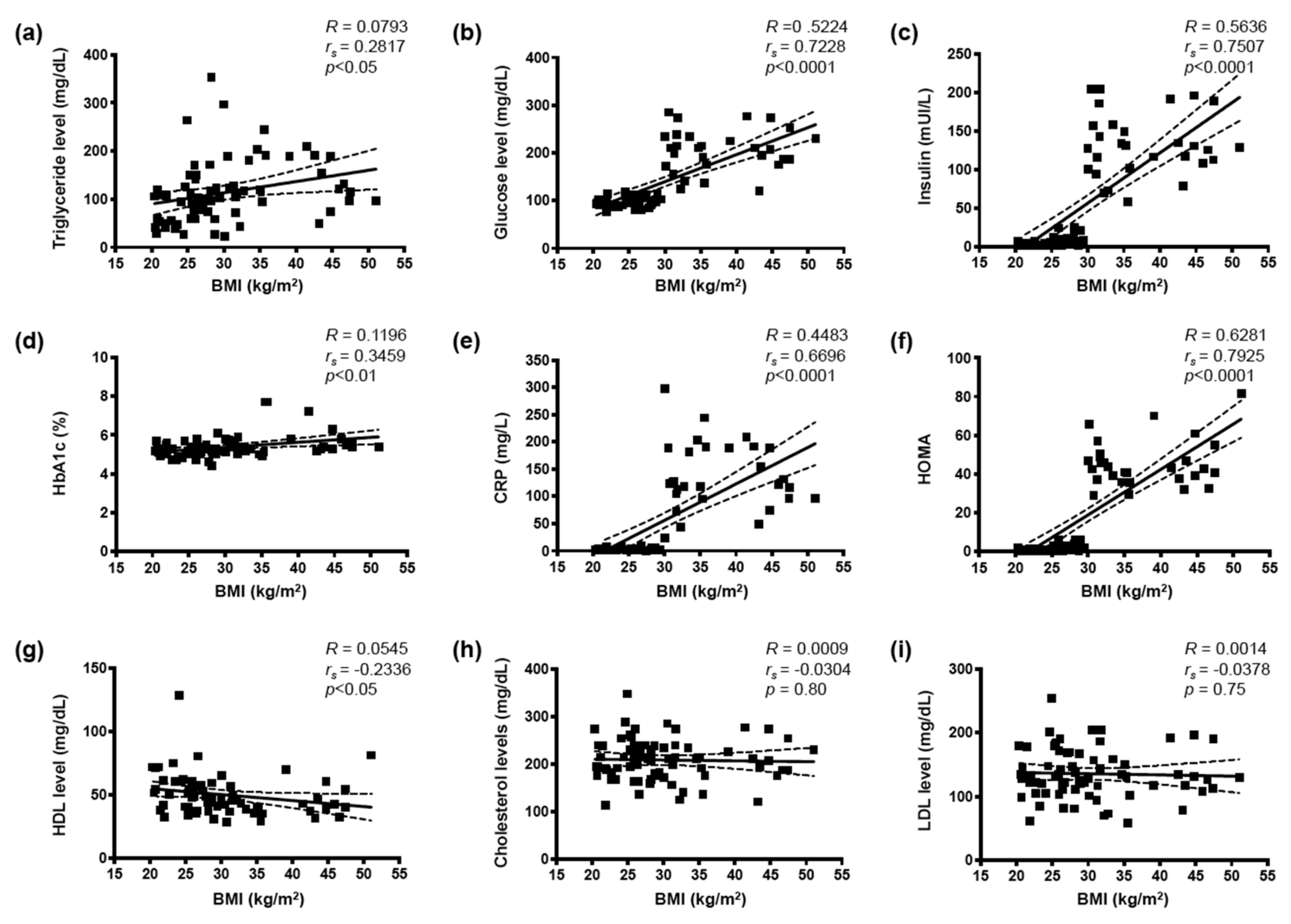 Biomolecules 10 00208 g001 Biomolecules 10 00208 g001