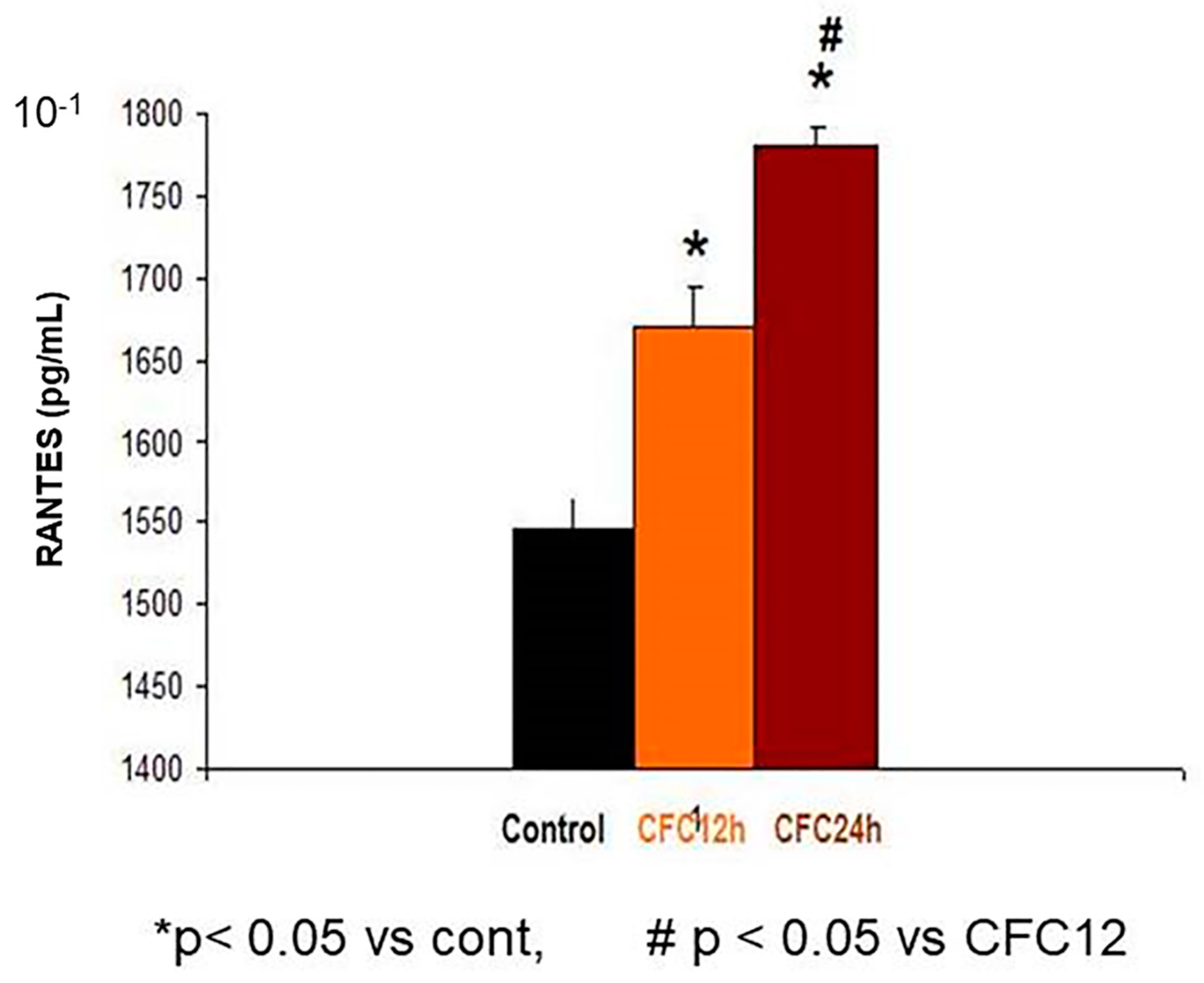 Biomolecules 10 00212 g008 Biomolecules 10 00212 g008