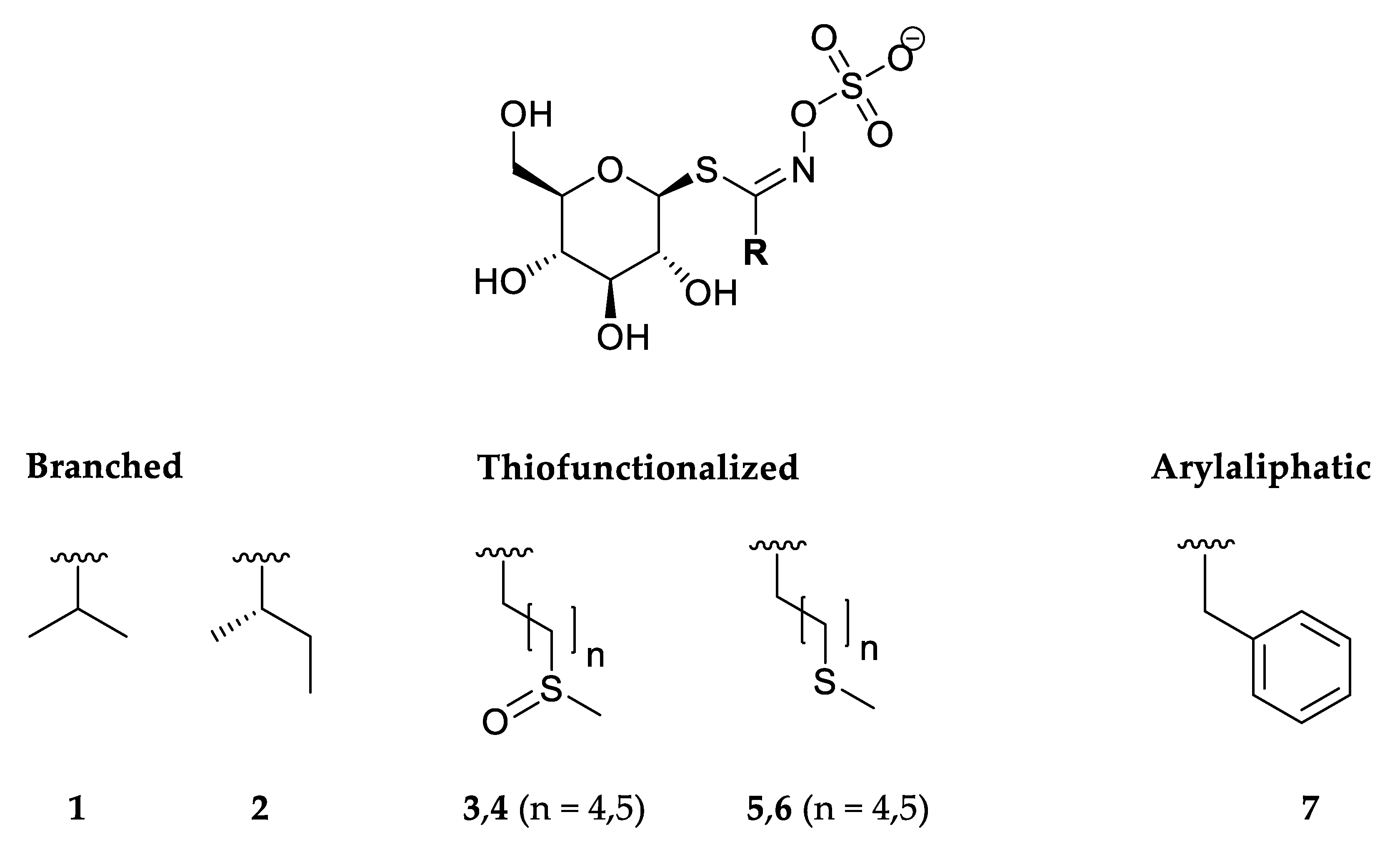 Biomolecules 10 00215 g002