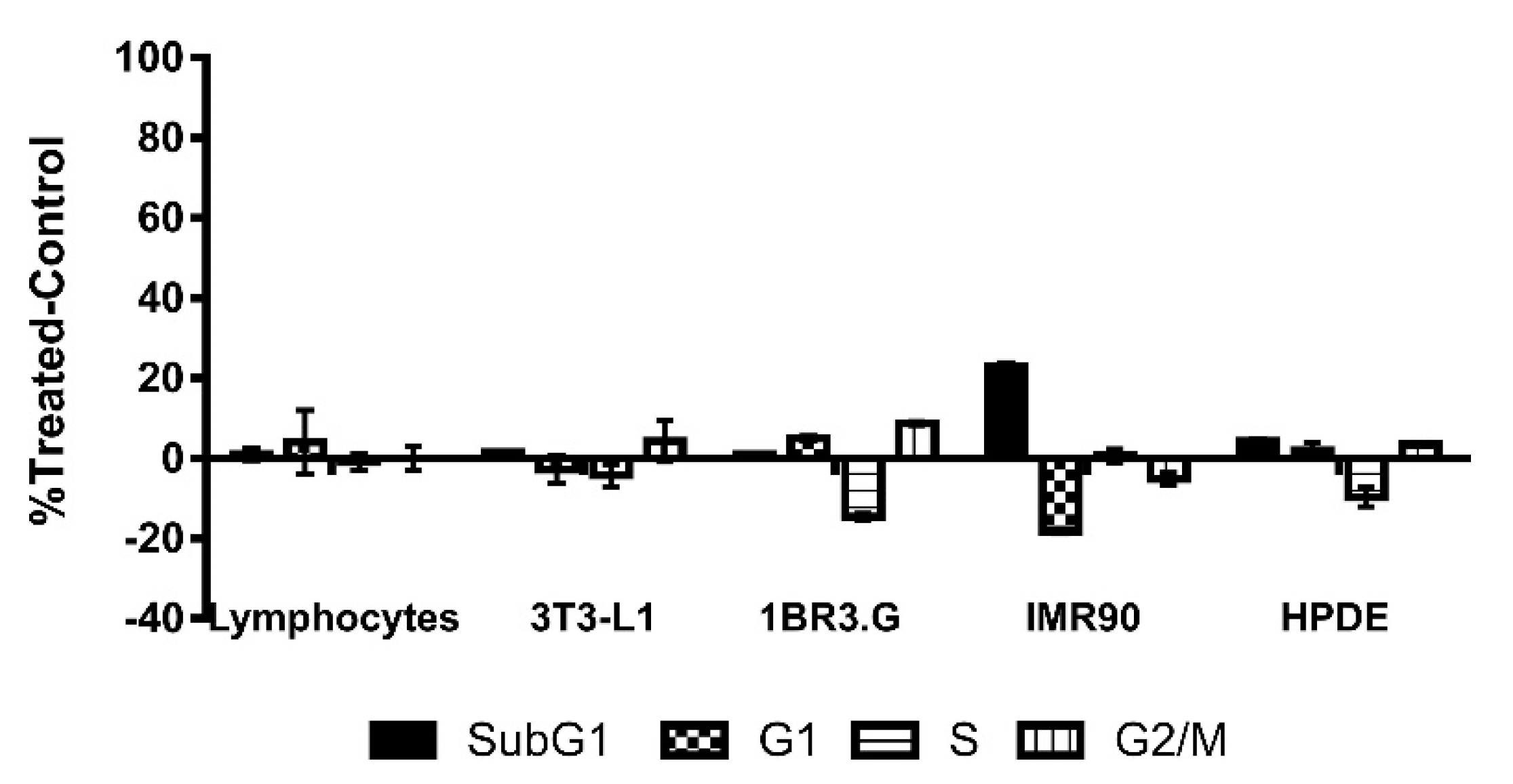 Biomolecules 10 00222 g003 Biomolecules 10 00222 g003