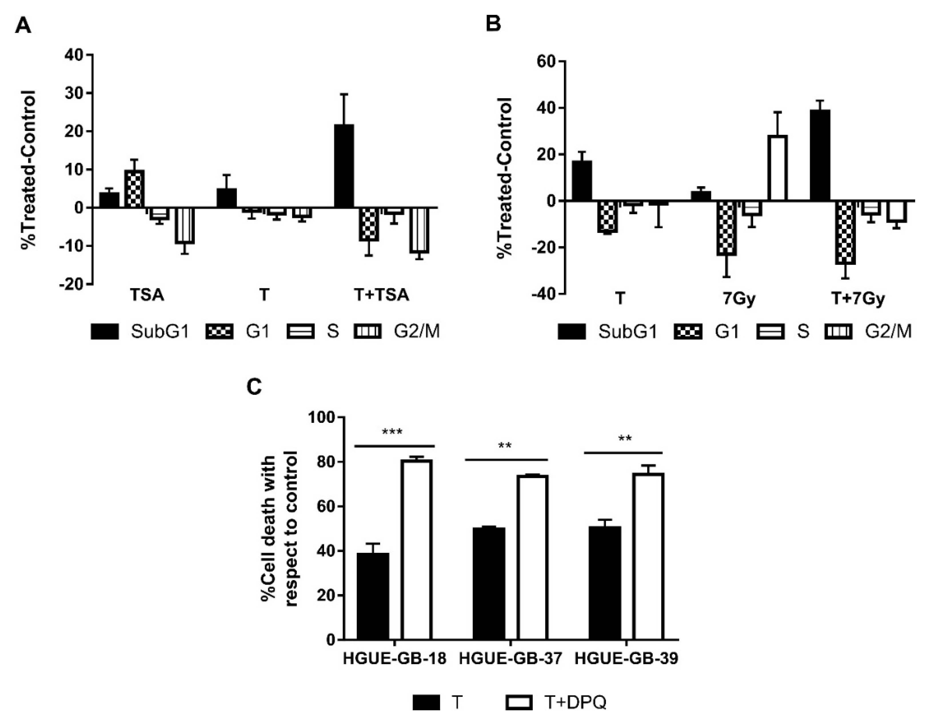 Biomolecules 10 00222 g008 Biomolecules 10 00222 g008