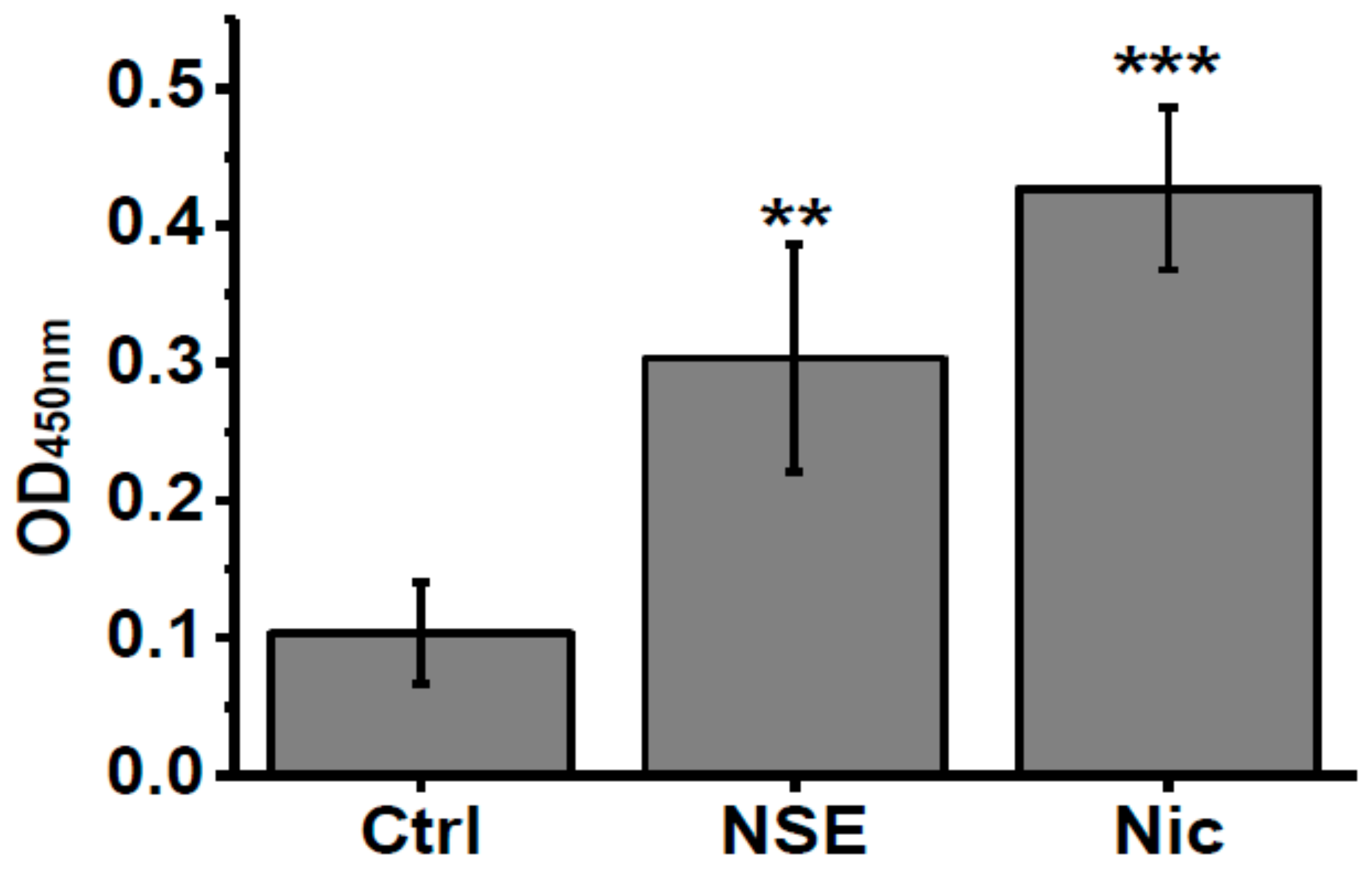 Biomolecules 10 00226 g004
