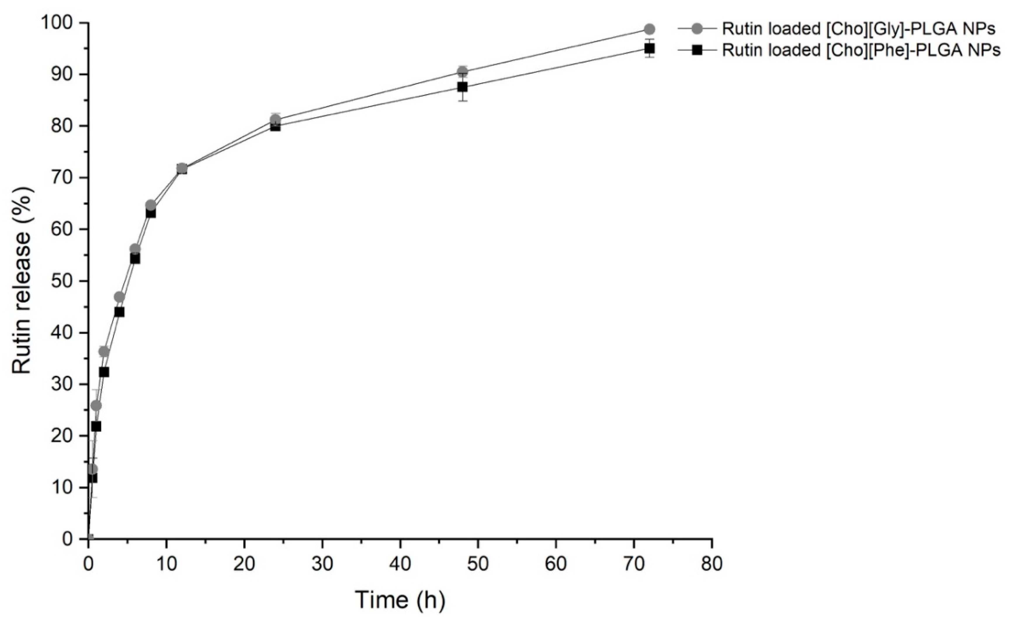 Biomolecules 10 00233 g006 Biomolecules 10 00233 g006