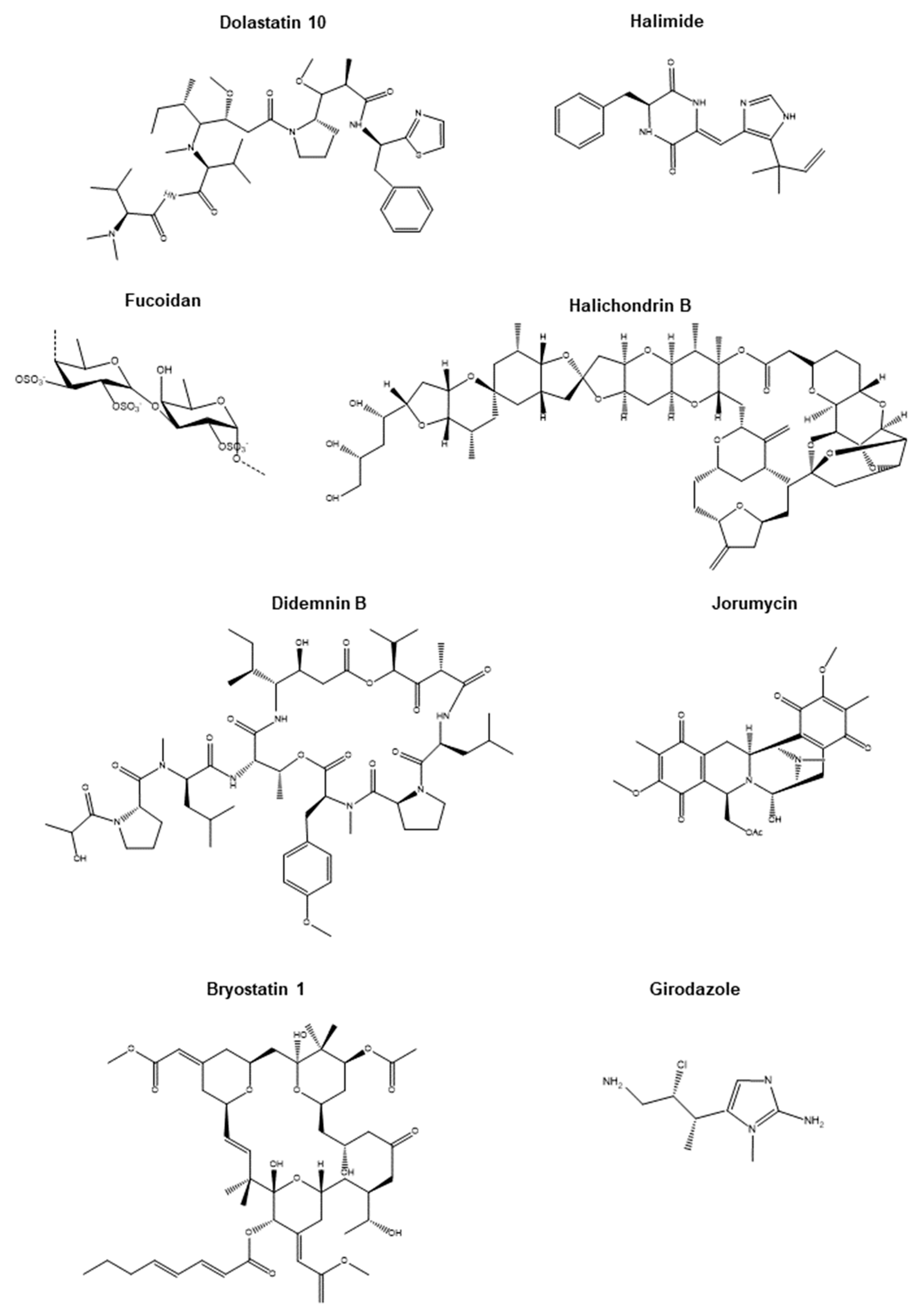Biomolecules 10 00248 g002