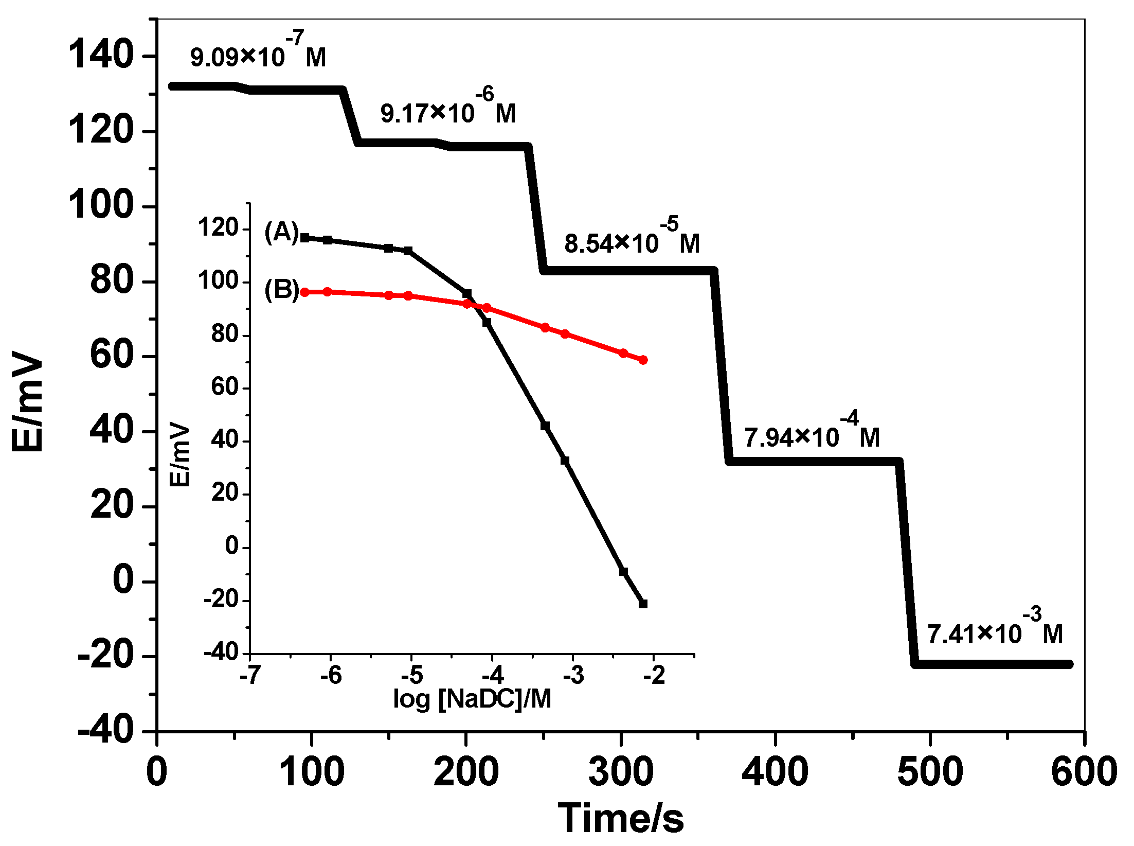 Biomolecules 10 00251 g004