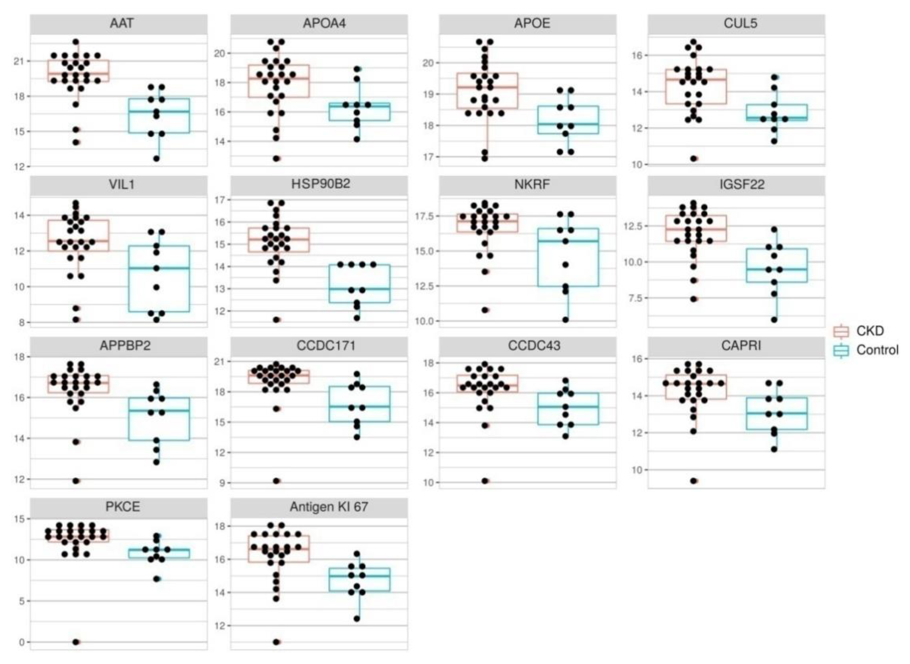 Biomolecules 10 00257 g002 Biomolecules 10 00257 g002