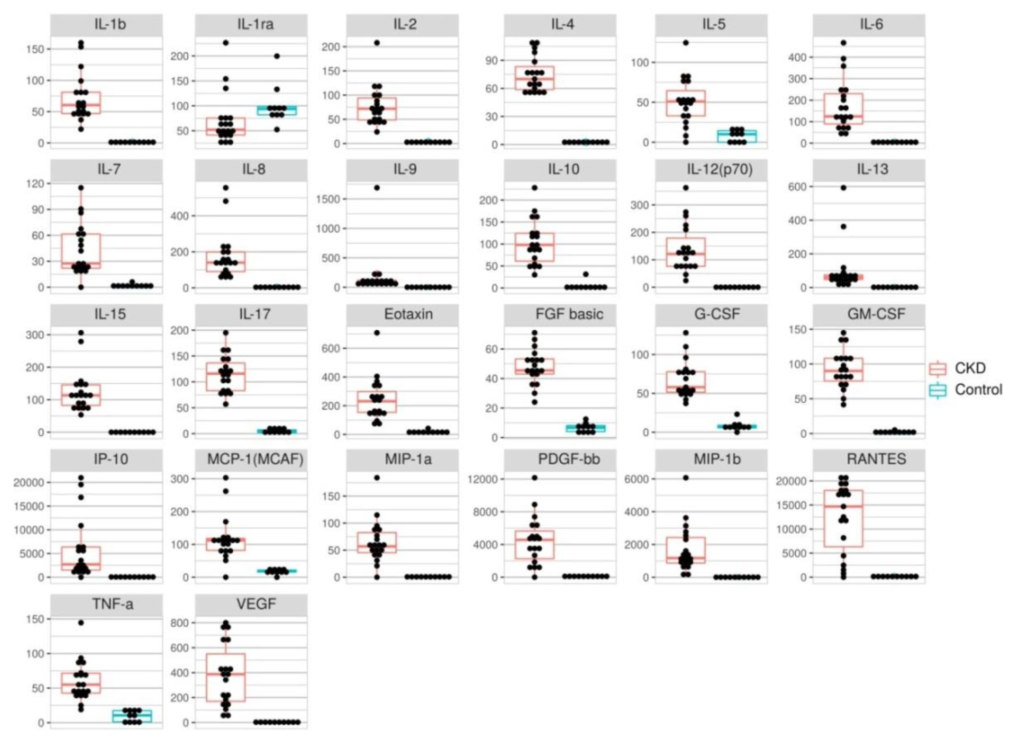 Biomolecules 10 00257 g004 Biomolecules 10 00257 g004