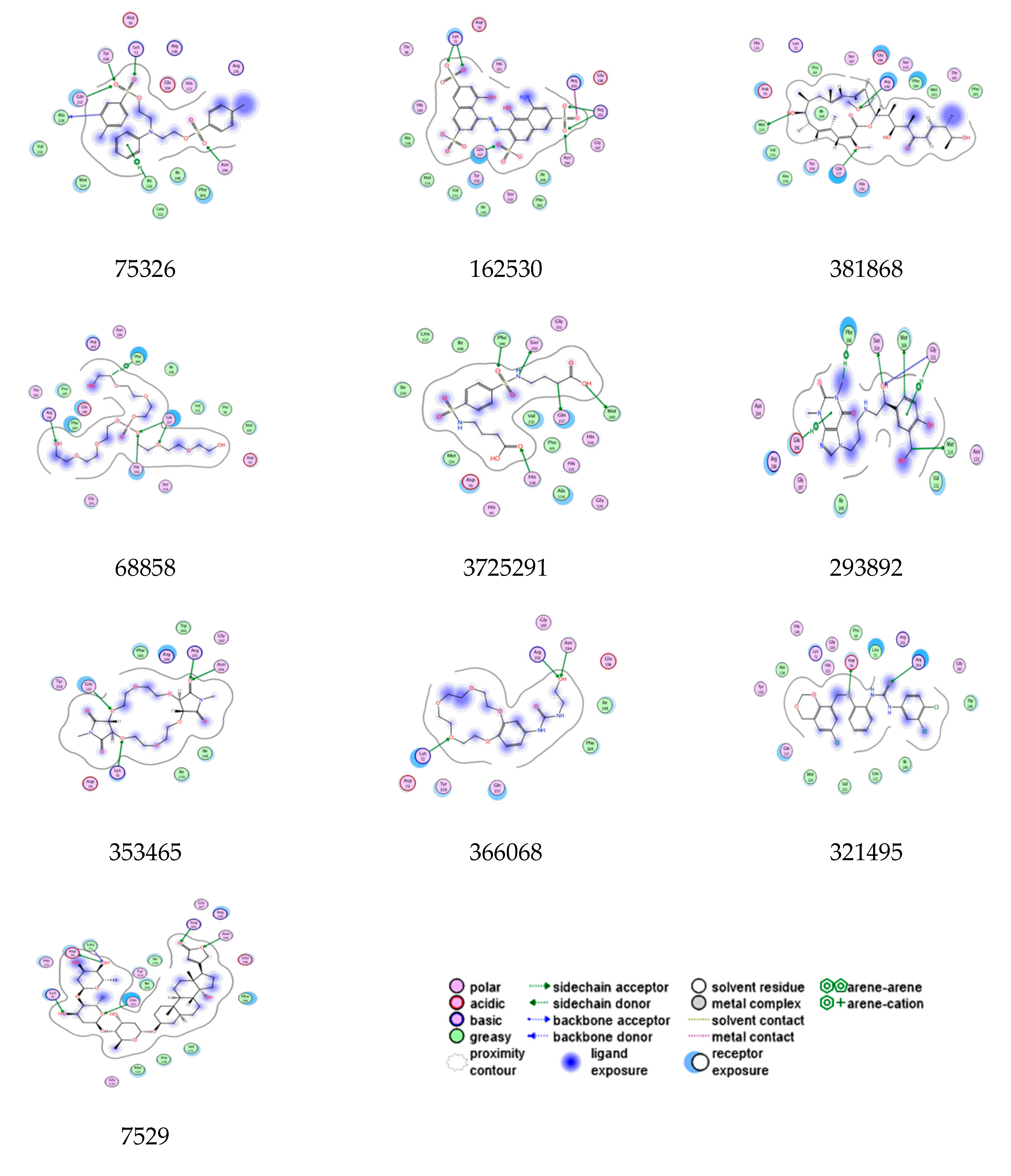 Biomolecules 10 00266 g006 Biomolecules 10 00266 g006