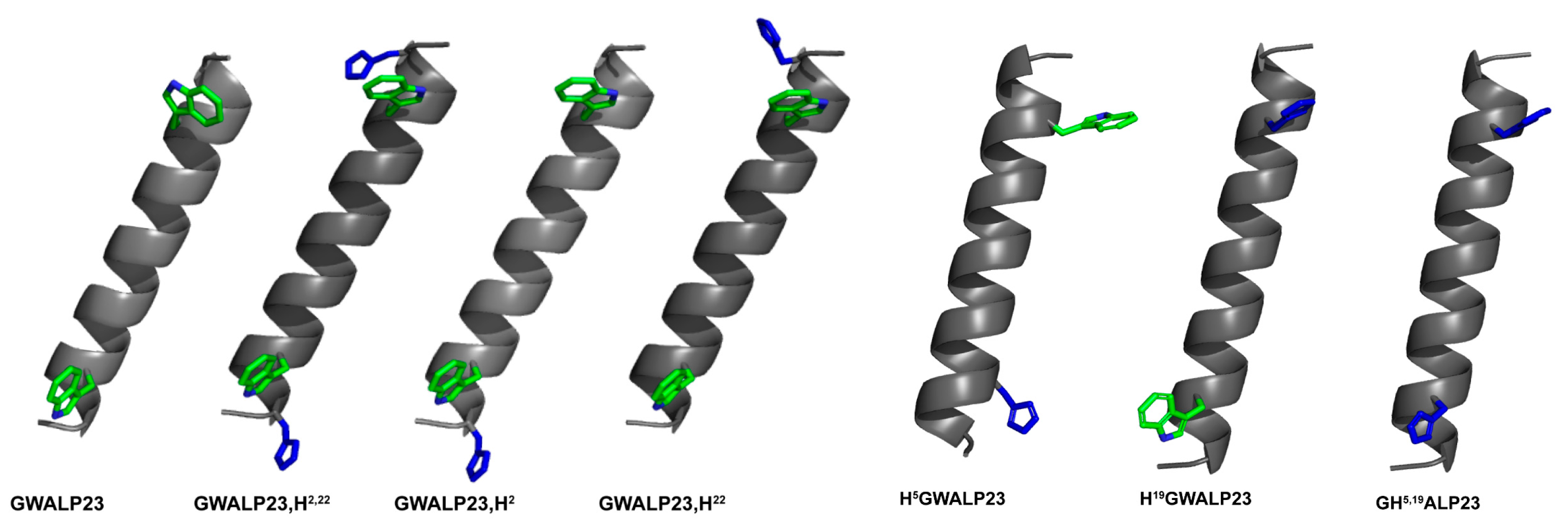 Biomolecules 10 00273 g001