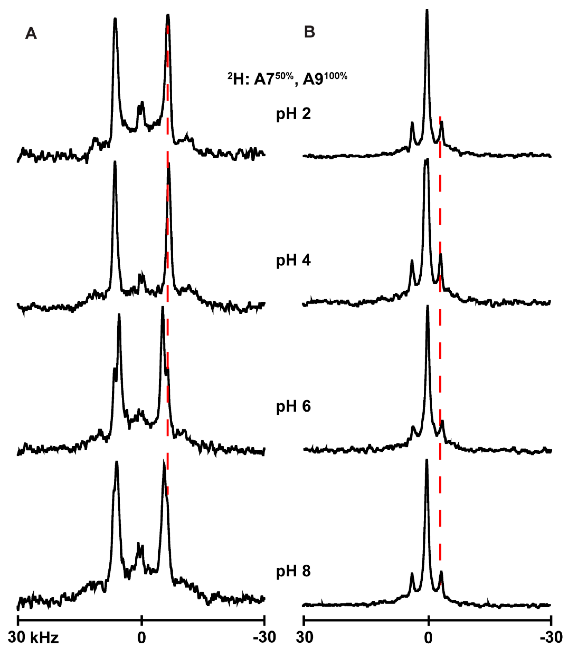 Biomolecules 10 00273 g008