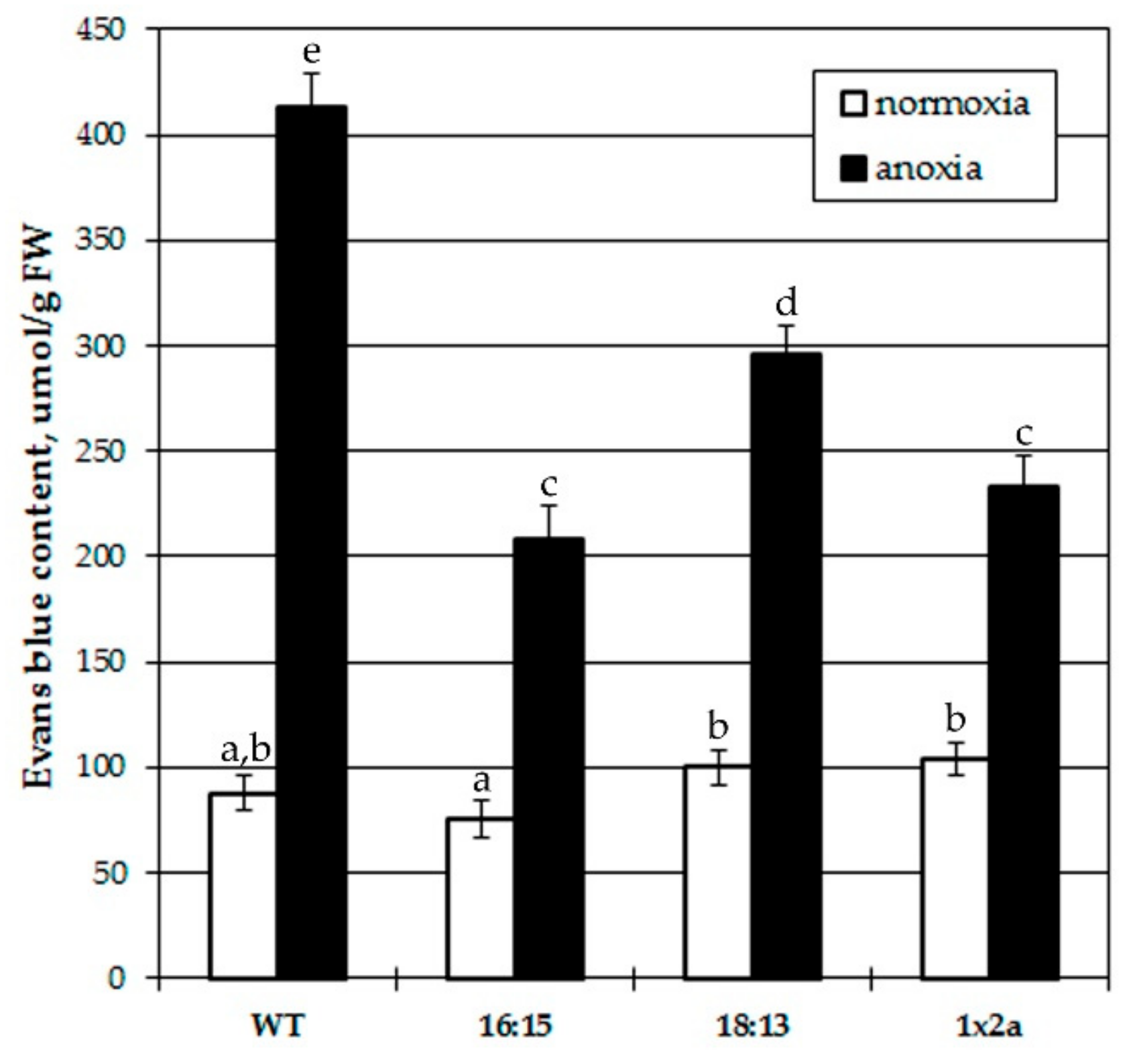Biomolecules 10 00276 g003 Biomolecules 10 00276 g003