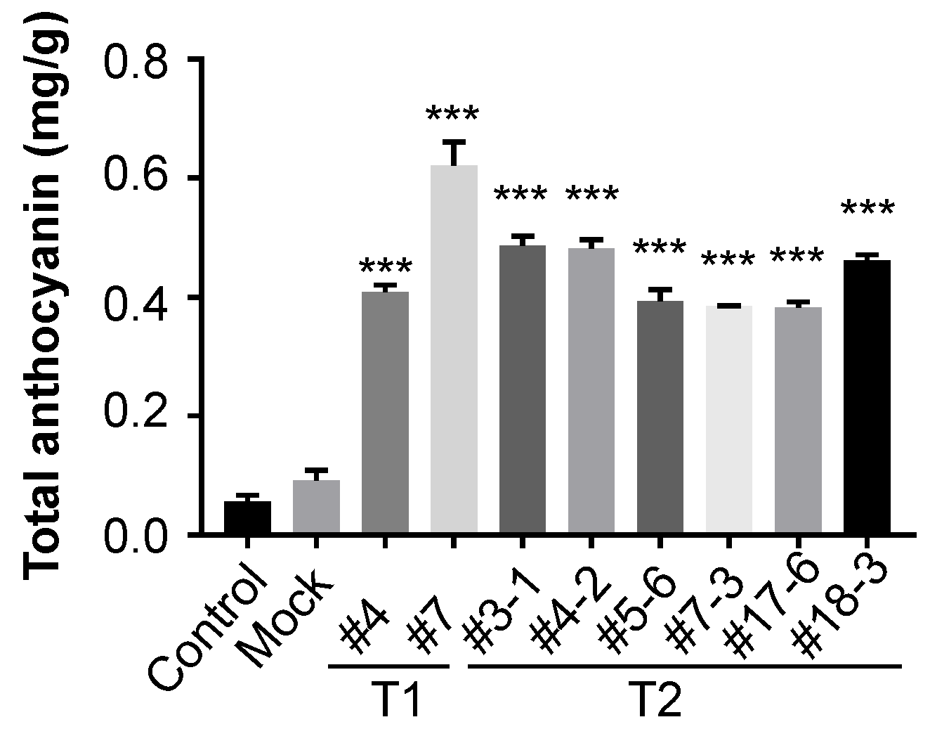 Biomolecules 10 00277 g008