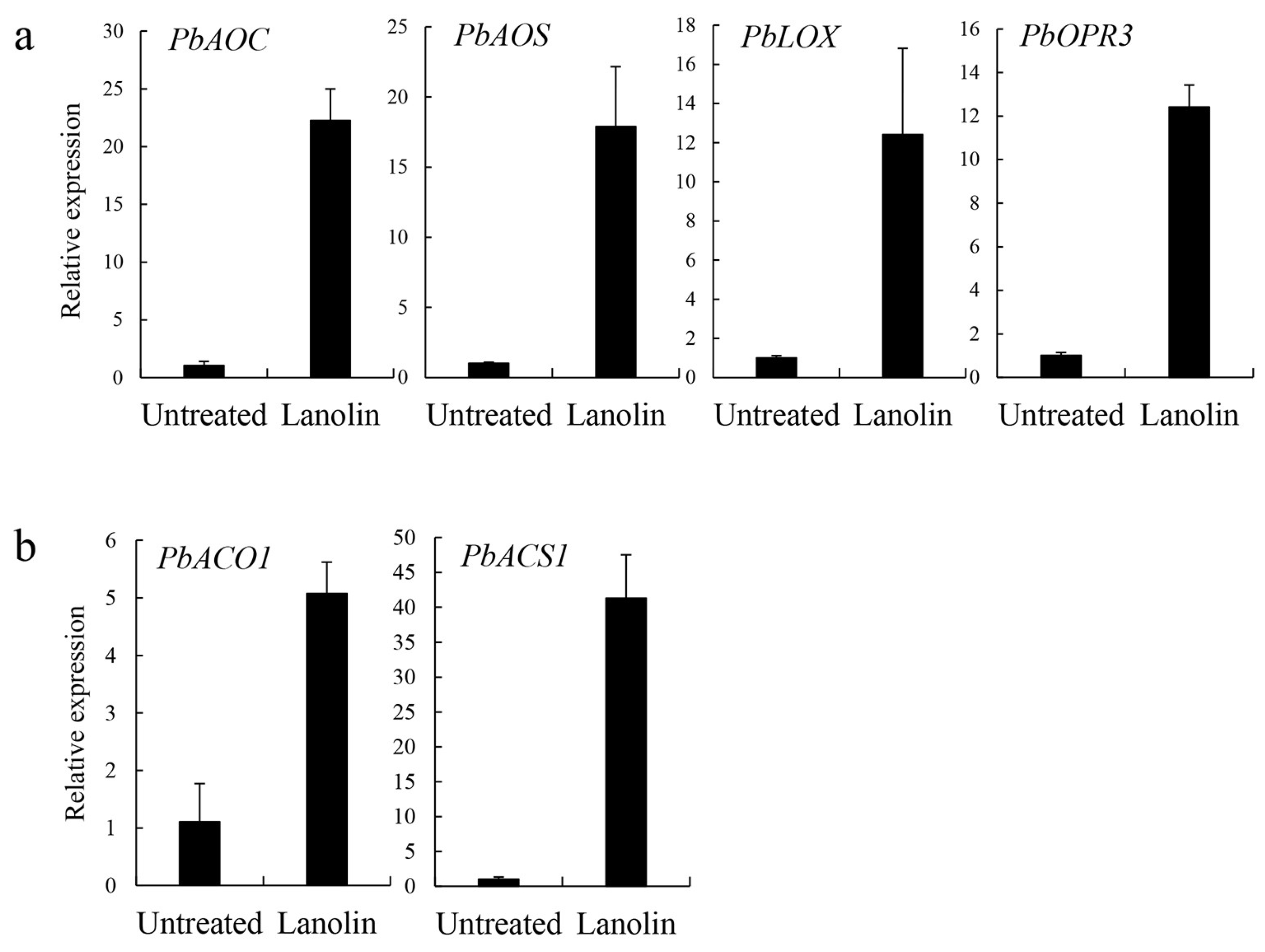 Biomolecules 10 00278 g003