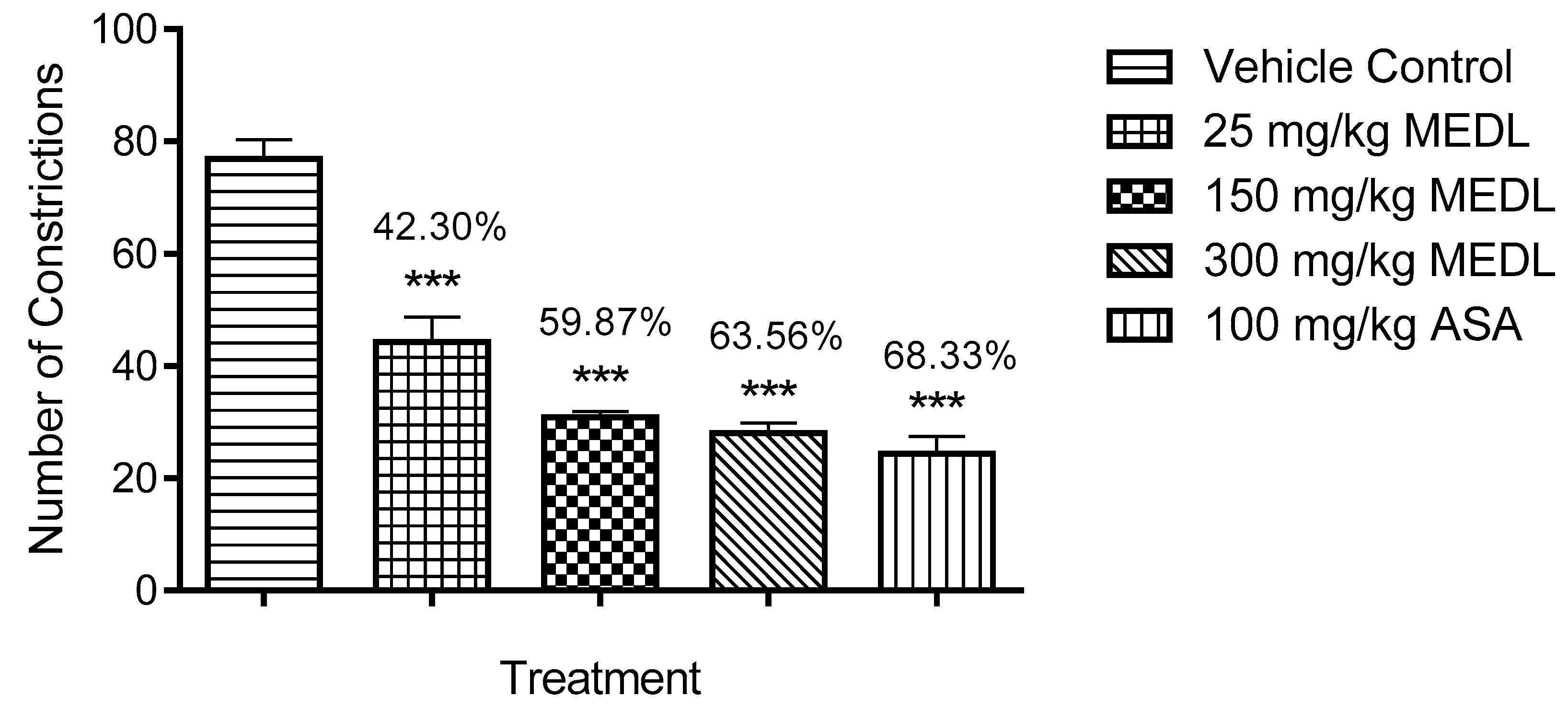 Biomolecules 10 00280 g001