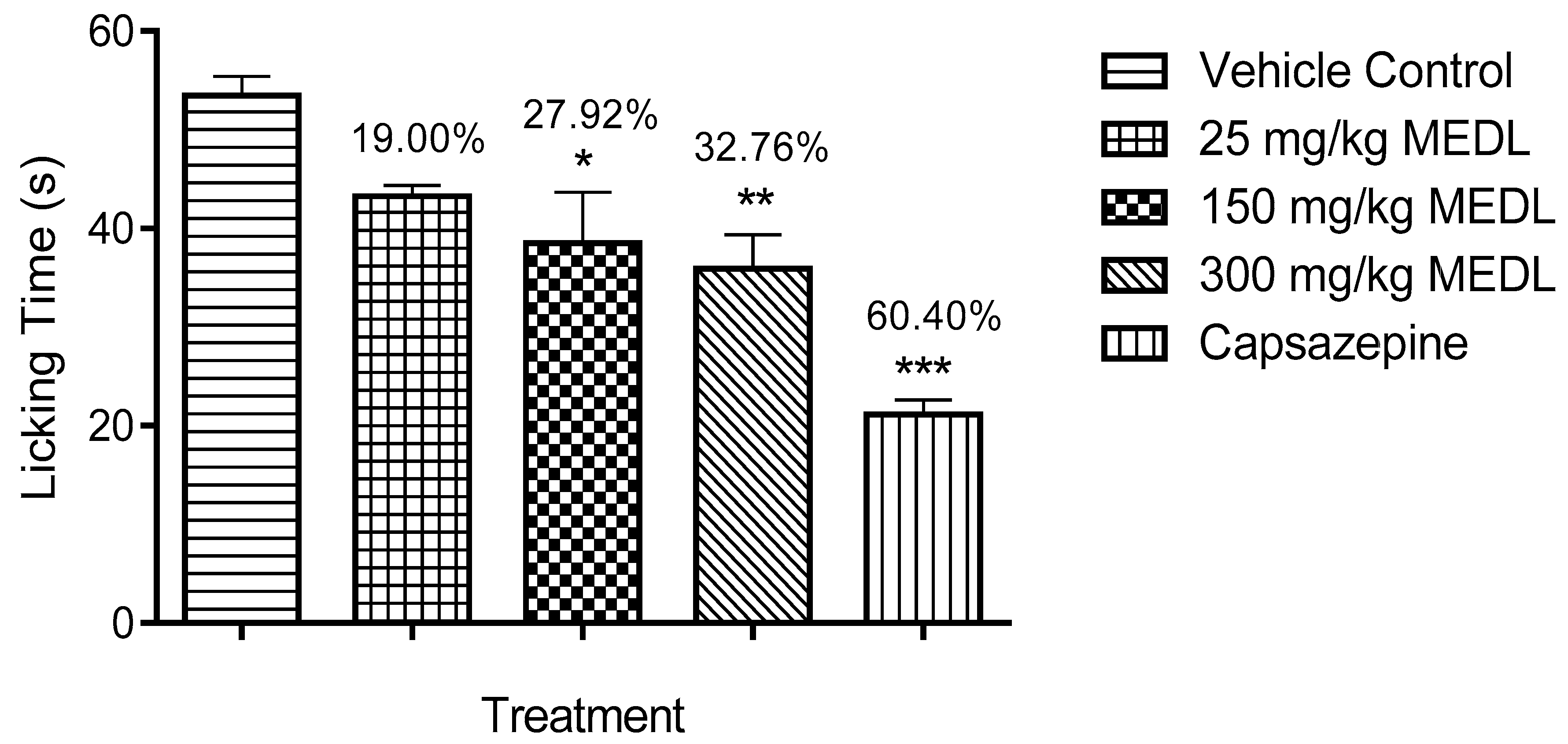 Biomolecules 10 00280 g004
