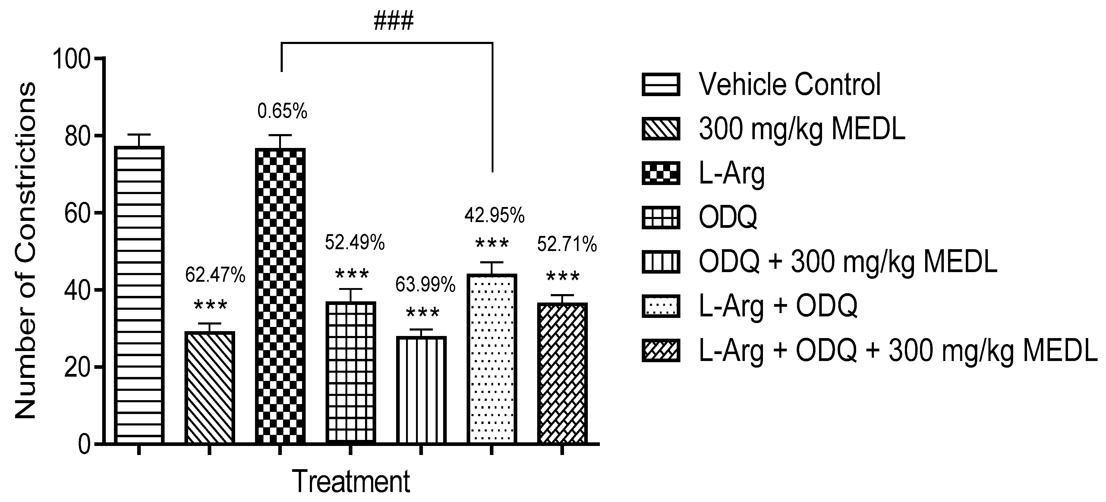 Biomolecules 10 00280 g009