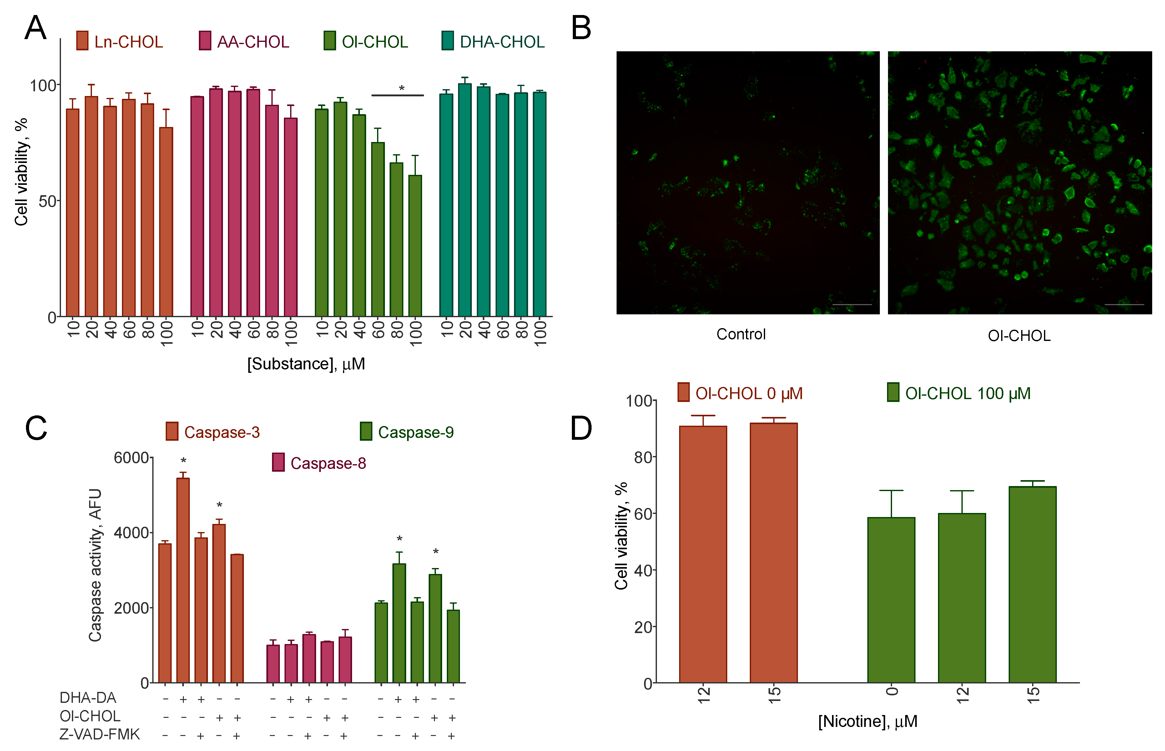 Biomolecules 10 00283 g005