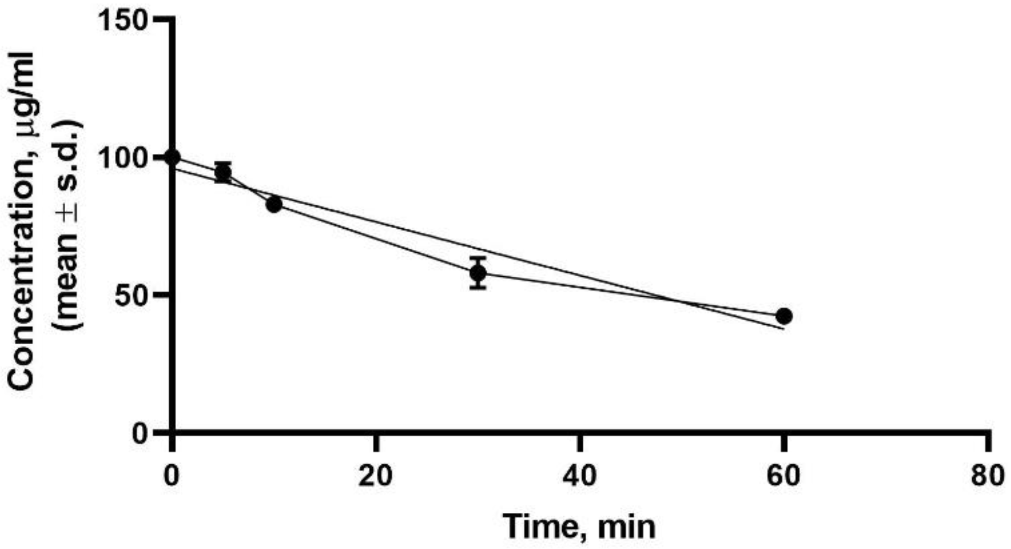 Biomolecules 10 00284 g004