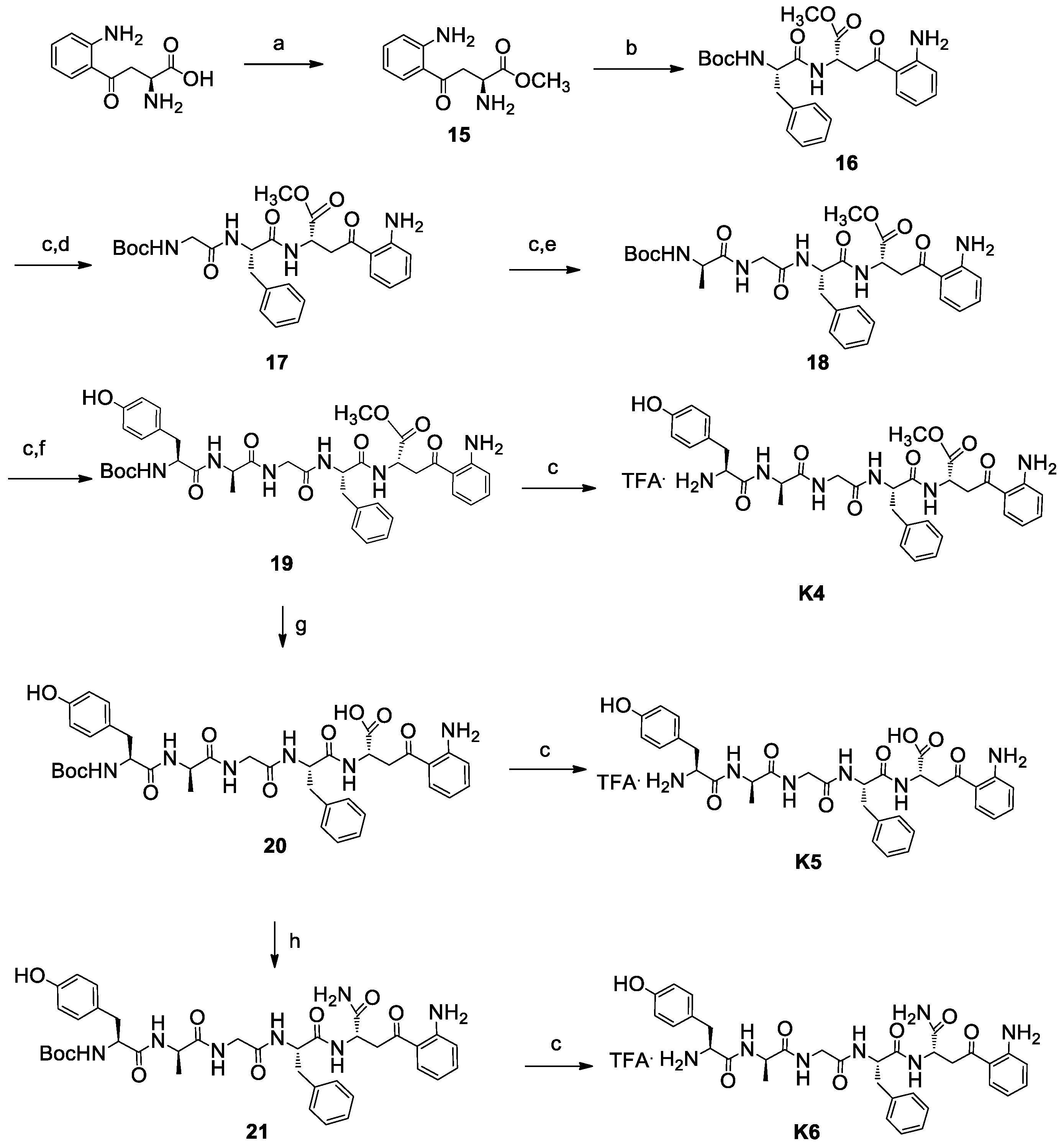 Biomolecules 10 00284 sch003