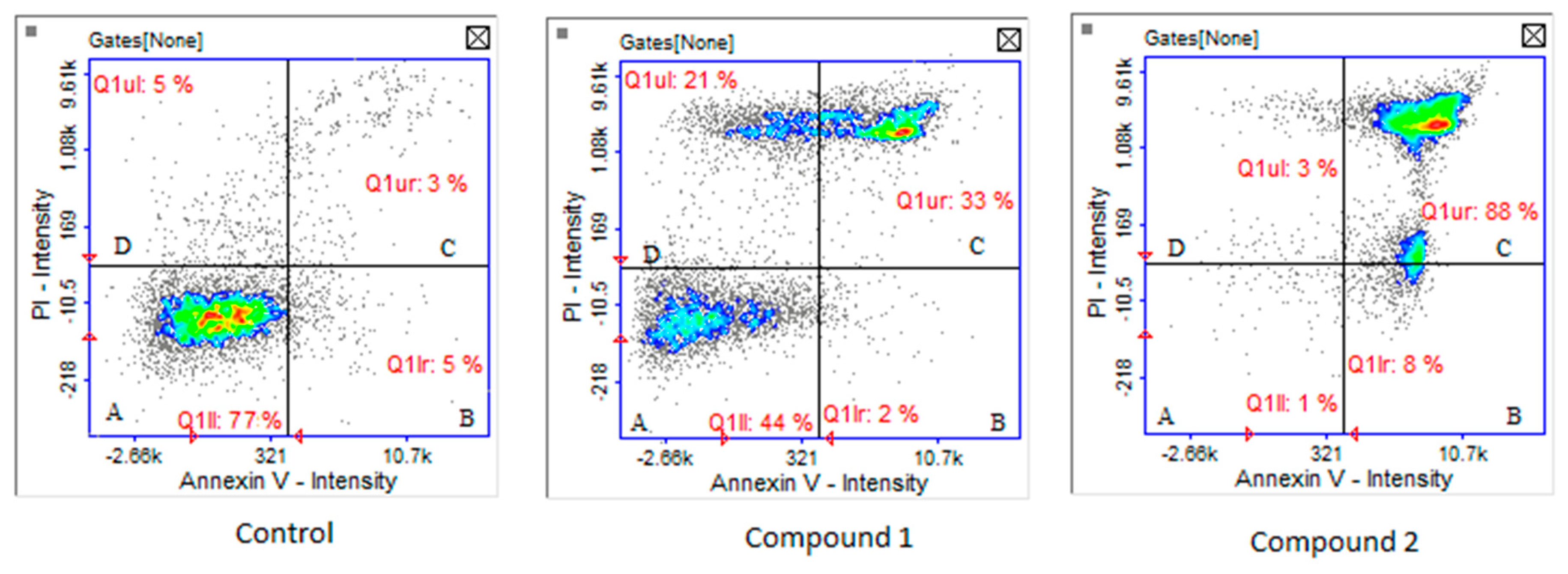 Biomolecules 10 00296 g006