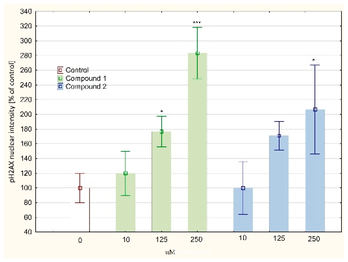 Biomolecules 10 00296 g009